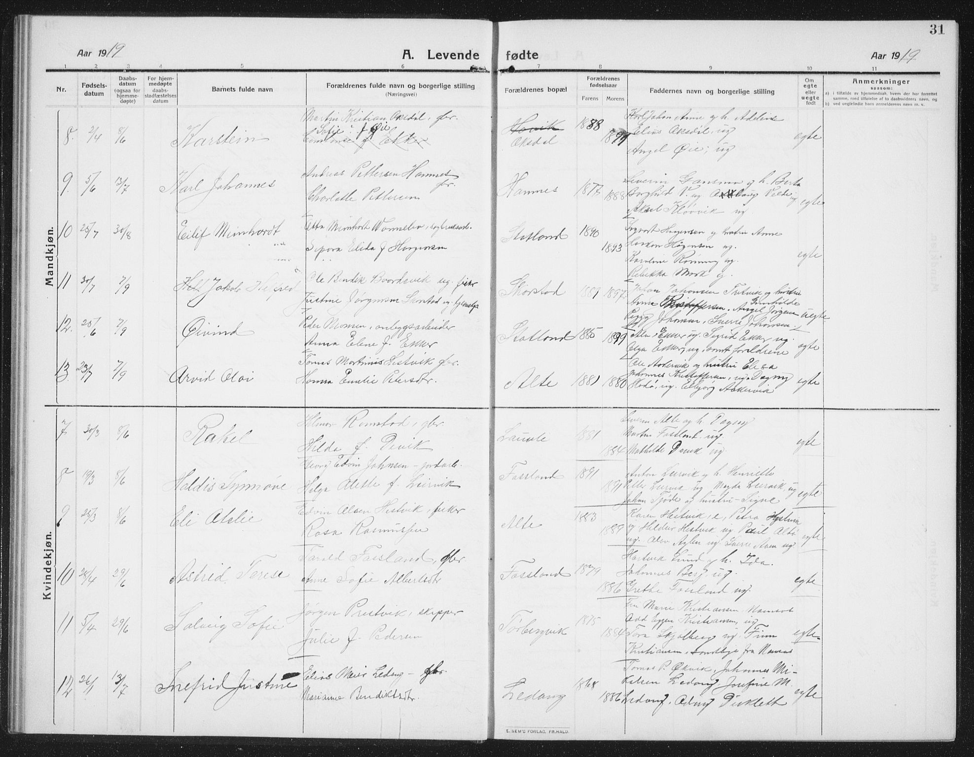 Ministerialprotokoller, klokkerbøker og fødselsregistre - Nord-Trøndelag, AV/SAT-A-1458/774/L0630: Parish register (copy) no. 774C01, 1910-1934, p. 31