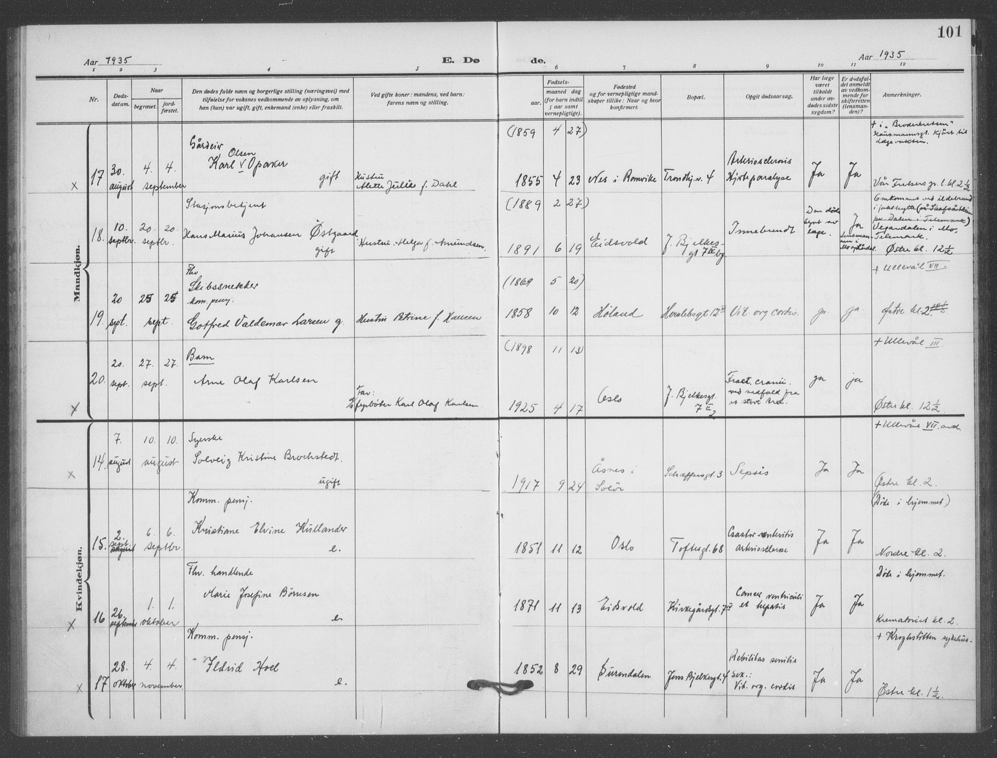 Matteus prestekontor Kirkebøker, AV/SAO-A-10870/F/Fa/L0004: Parish register (official) no. 4, 1917-1938, p. 101