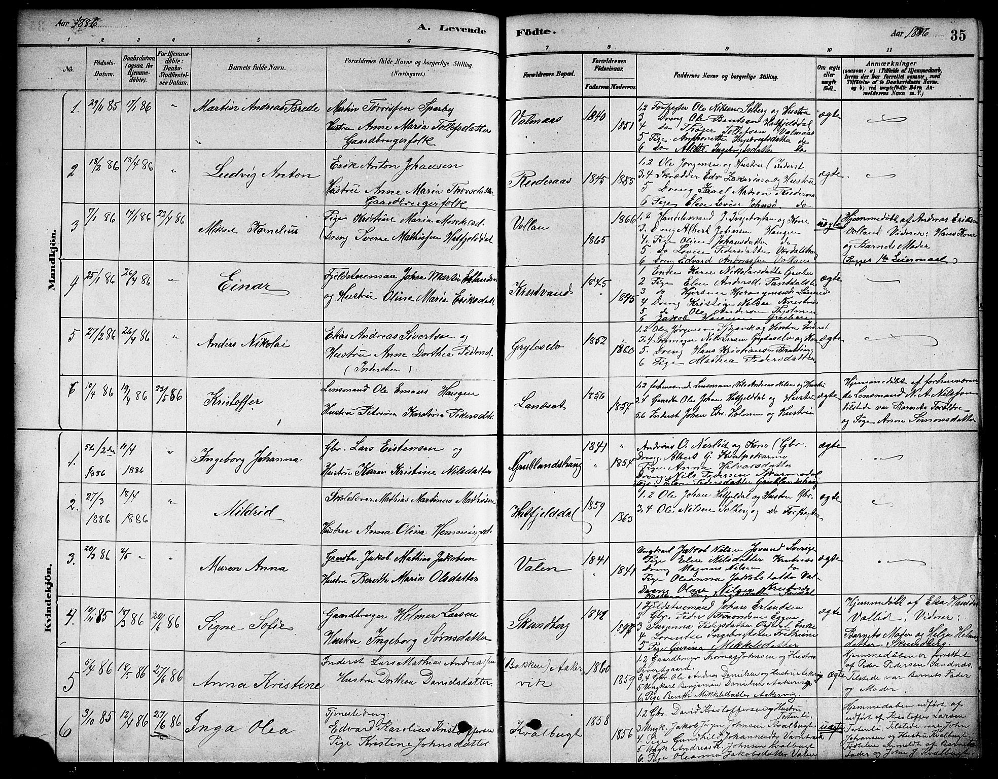 Ministerialprotokoller, klokkerbøker og fødselsregistre - Nordland, AV/SAT-A-1459/823/L0330: Parish register (copy) no. 823C02, 1879-1916, p. 35