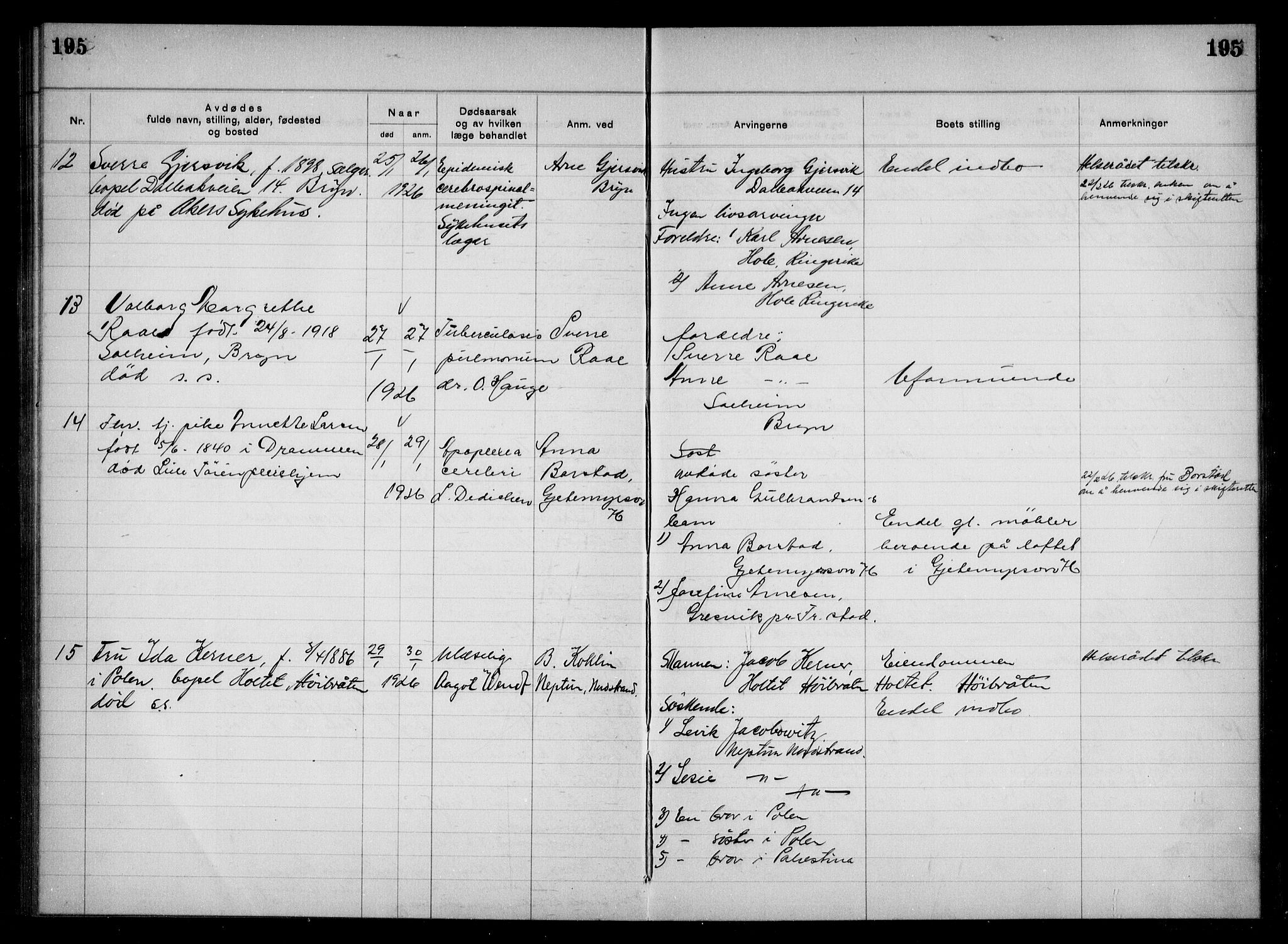 Aker kriminaldommer, skifte- og auksjonsforvalterembete, AV/SAO-A-10452/H/Hb/Hba/Hbac/L0001: Dødsfallsprotokoll for Østre Aker, 1922-1927, p. 195