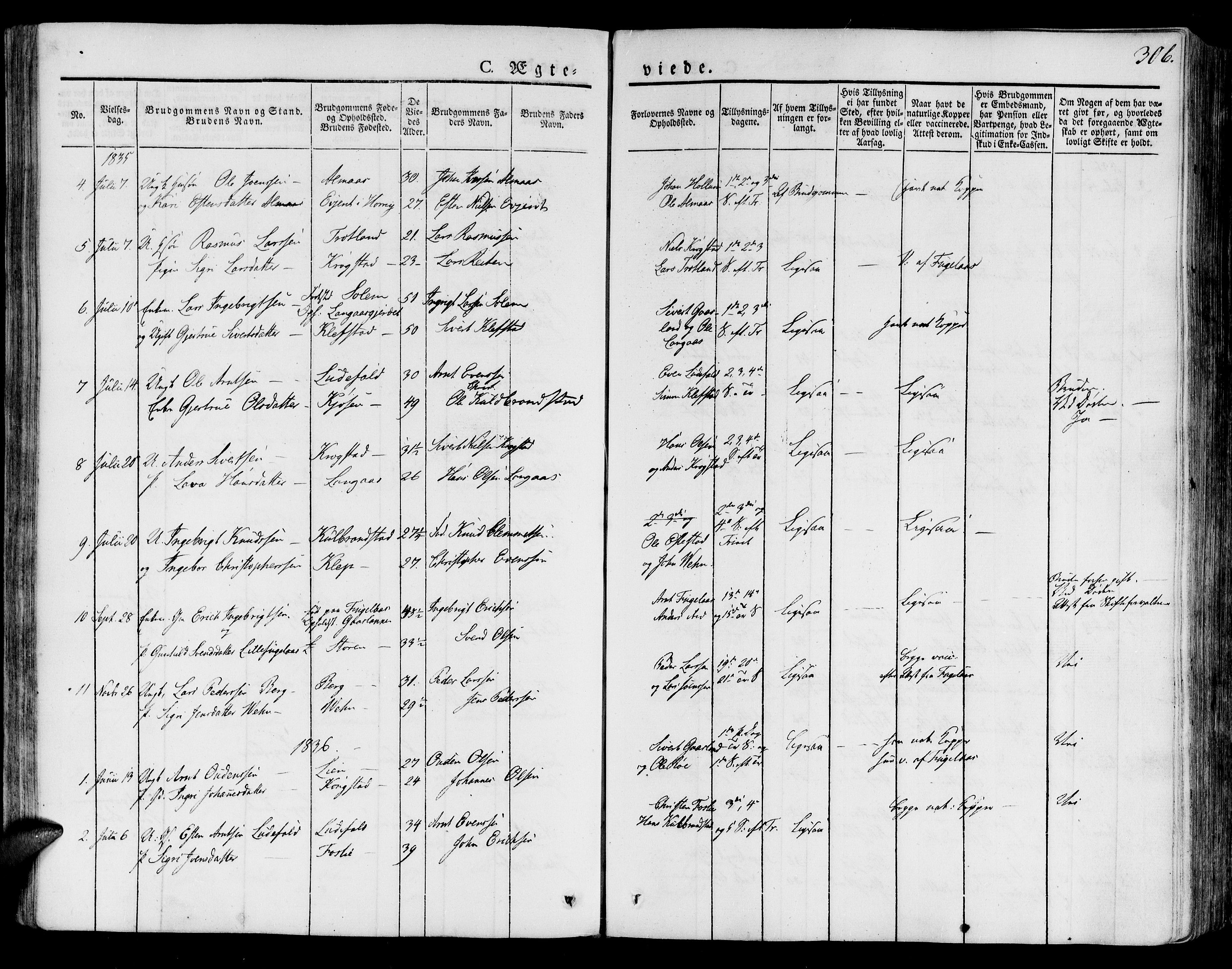 Ministerialprotokoller, klokkerbøker og fødselsregistre - Sør-Trøndelag, SAT/A-1456/691/L1073: Parish register (official) no. 691A05 /4, 1826-1841, p. 306