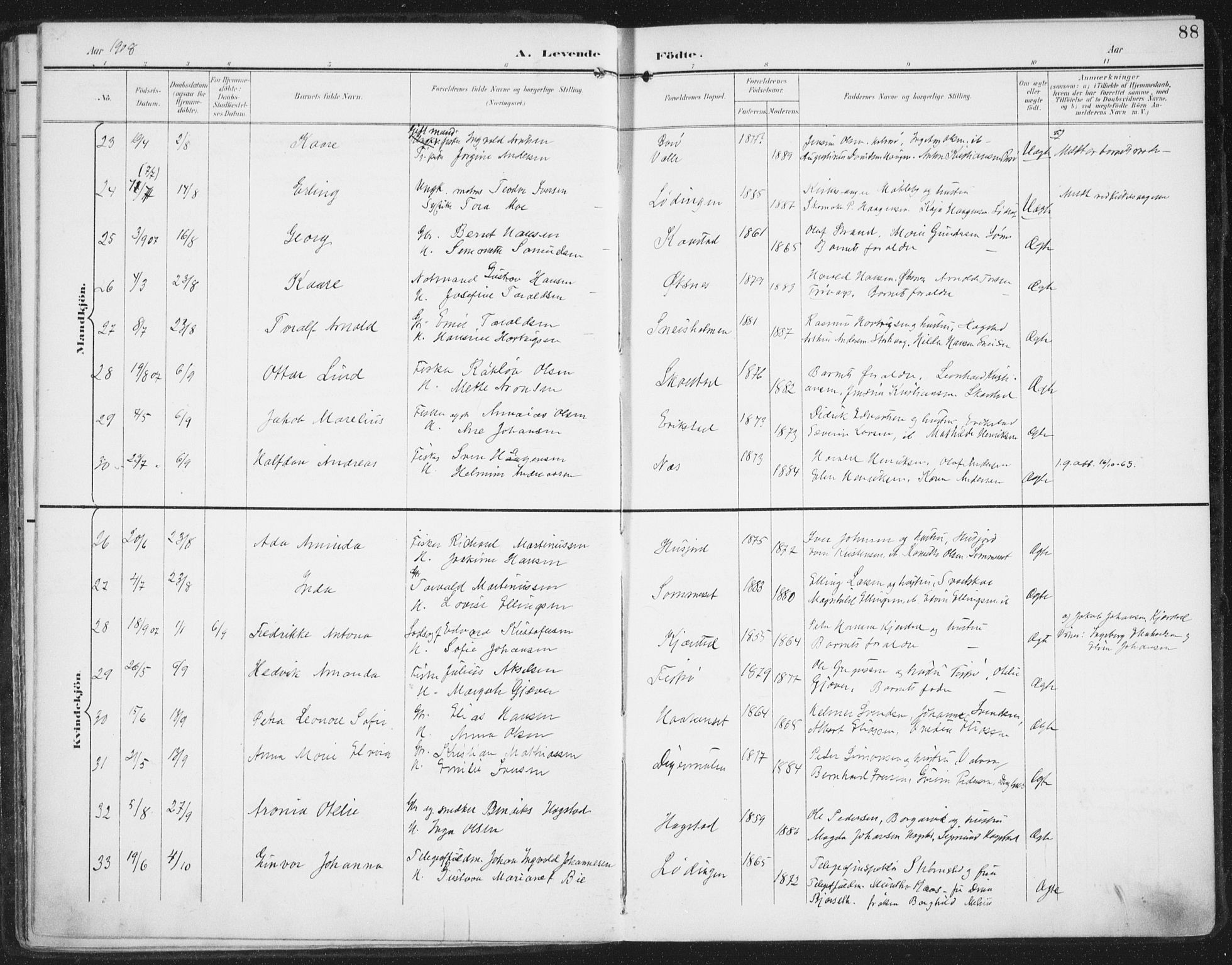 Ministerialprotokoller, klokkerbøker og fødselsregistre - Nordland, AV/SAT-A-1459/872/L1036: Parish register (official) no. 872A11, 1897-1913, p. 88