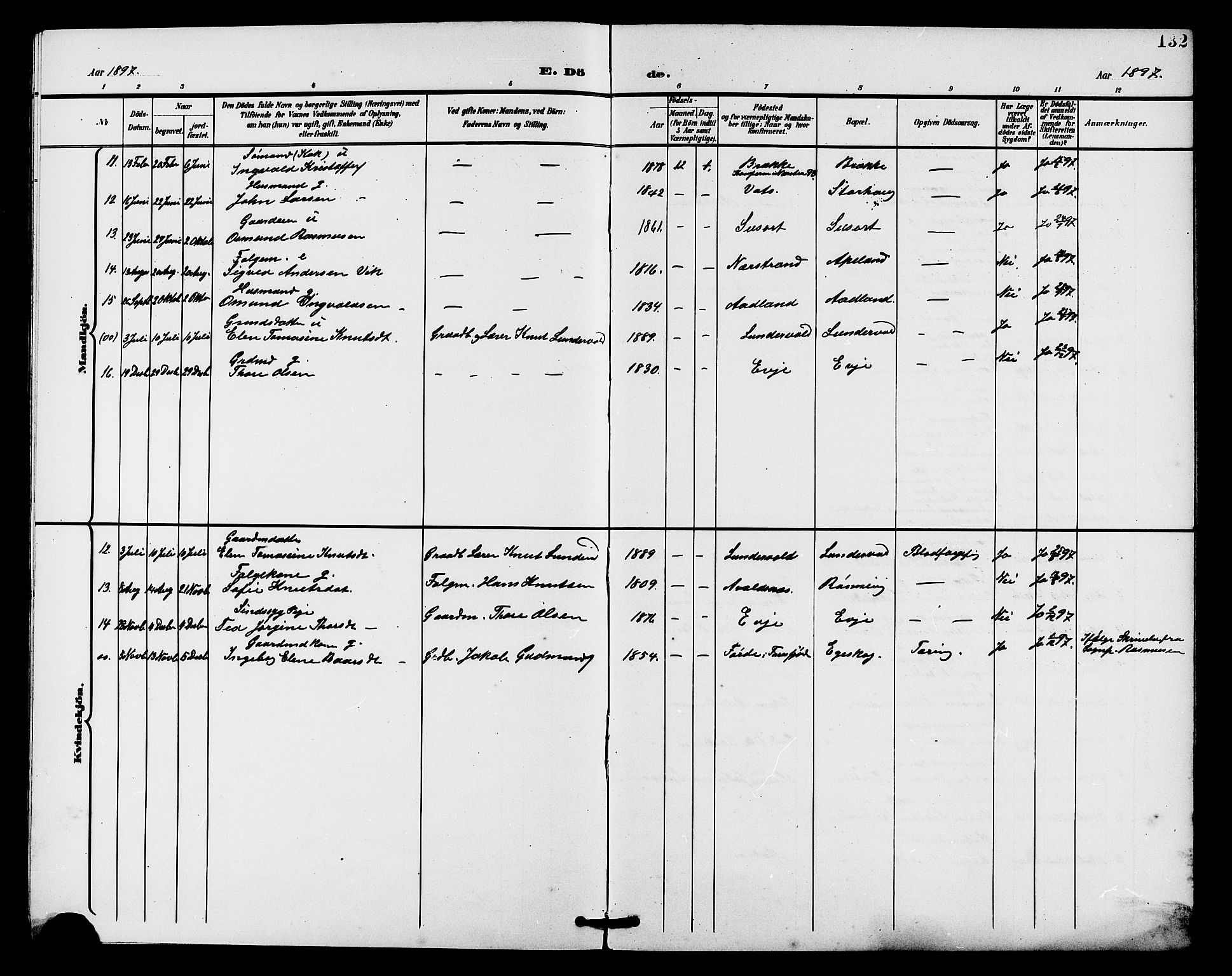 Tysvær sokneprestkontor, SAST/A -101864/H/Ha/Haa/L0008: Parish register (official) no. A 8, 1897-1912, p. 132
