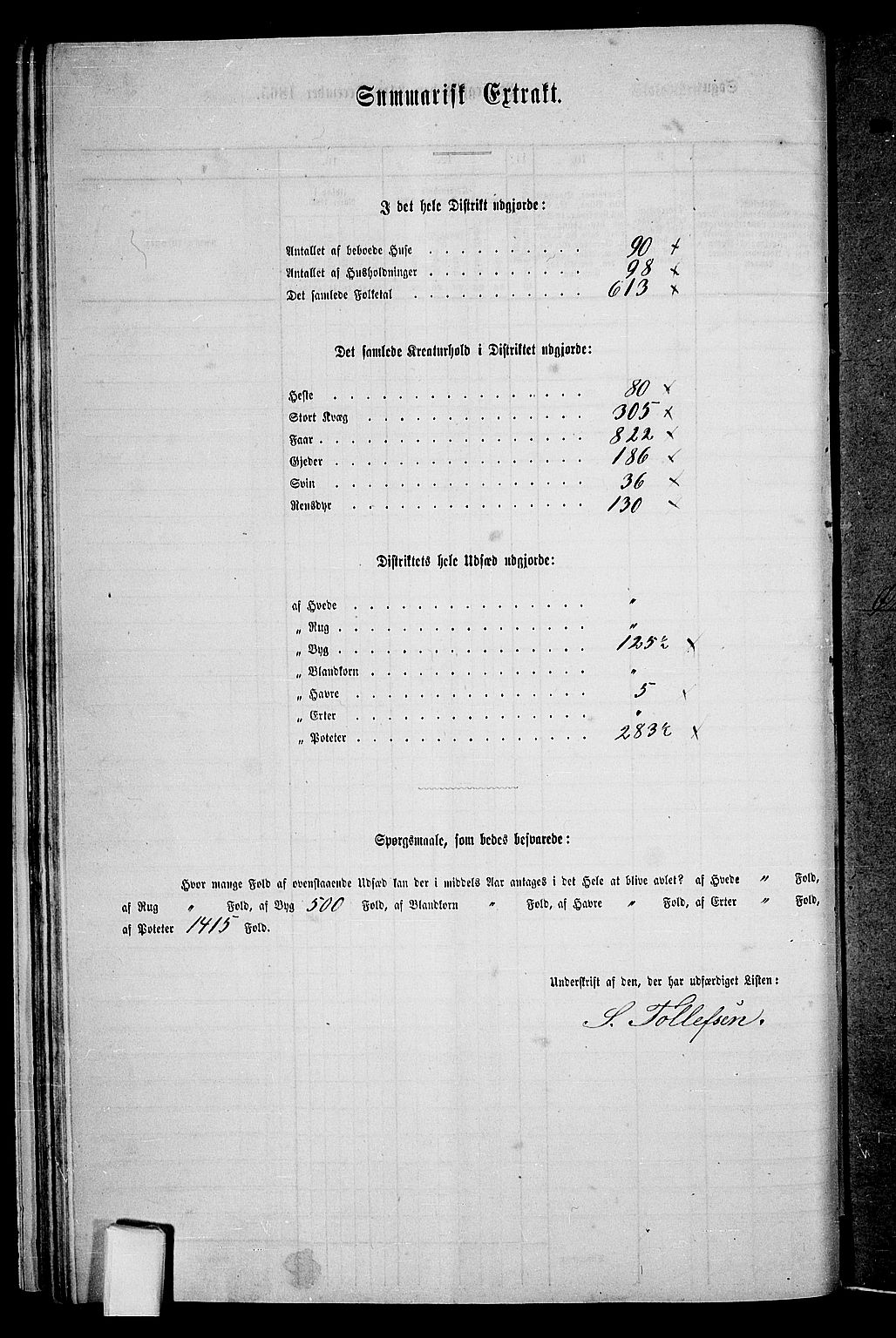 RA, 1865 census for Ibestad, 1865, p. 36