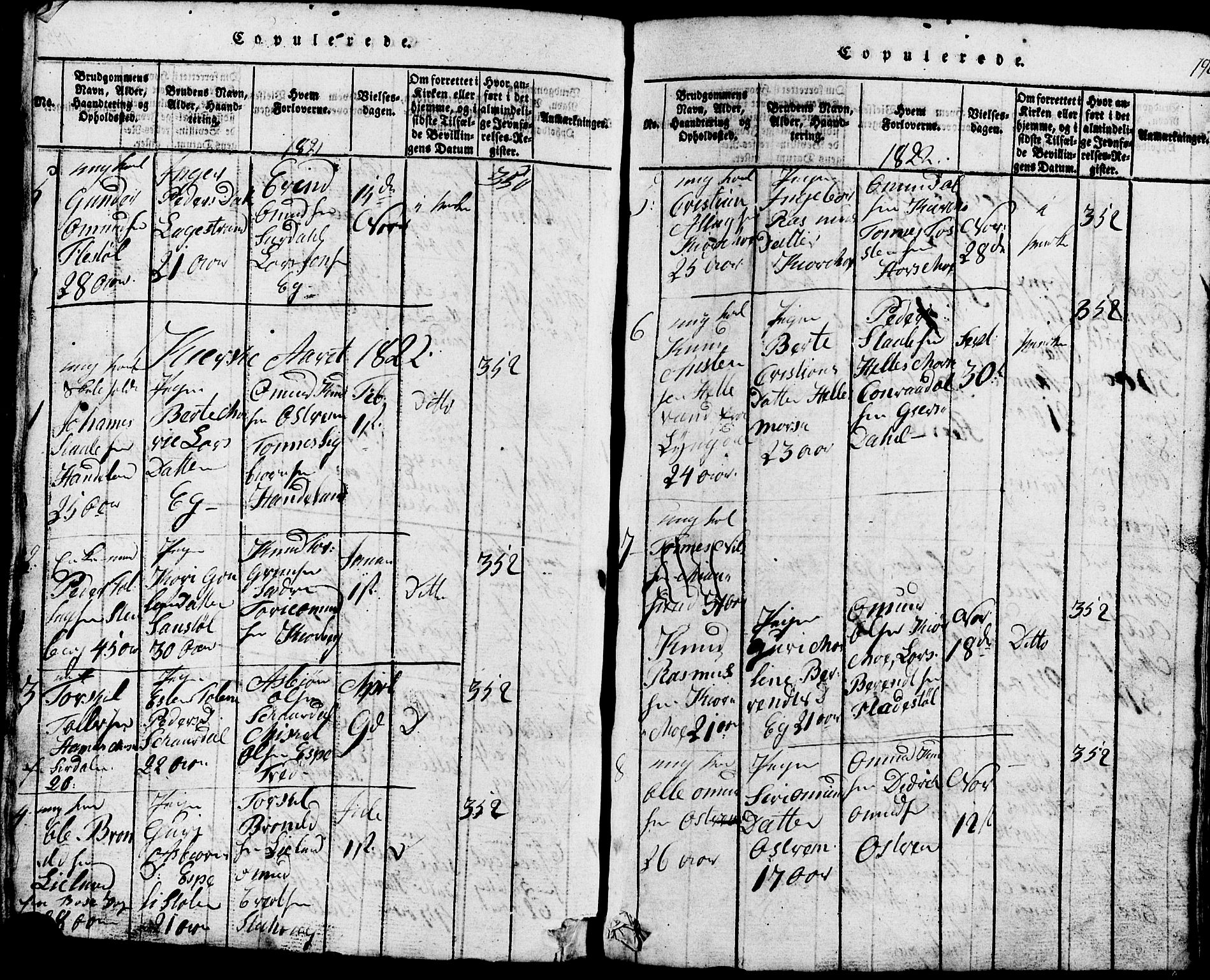 Lund sokneprestkontor, SAST/A-101809/S07/L0002: Parish register (copy) no. B 2, 1816-1832, p. 196