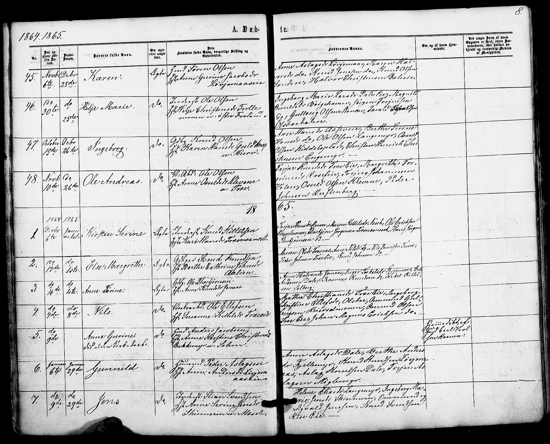 Froland sokneprestkontor, SAK/1111-0013/F/Fa/L0003: Parish register (official) no. A 3, 1864-1881, p. 8