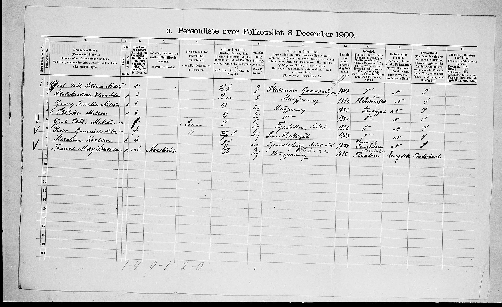 RA, 1900 census for Stokke, 1900, p. 553