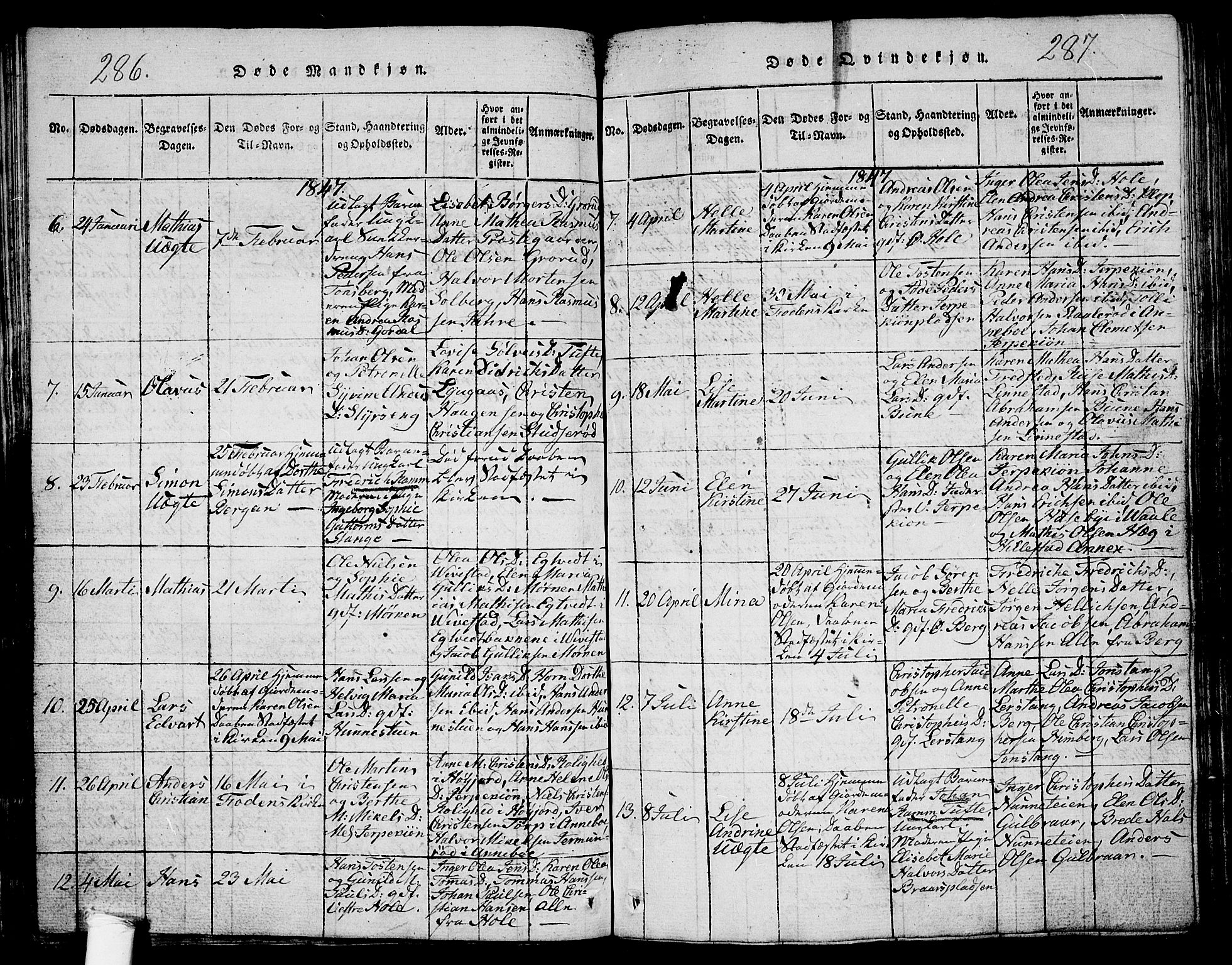 Ramnes kirkebøker, AV/SAKO-A-314/G/Ga/L0001: Parish register (copy) no. I 1, 1813-1847, p. 286-287