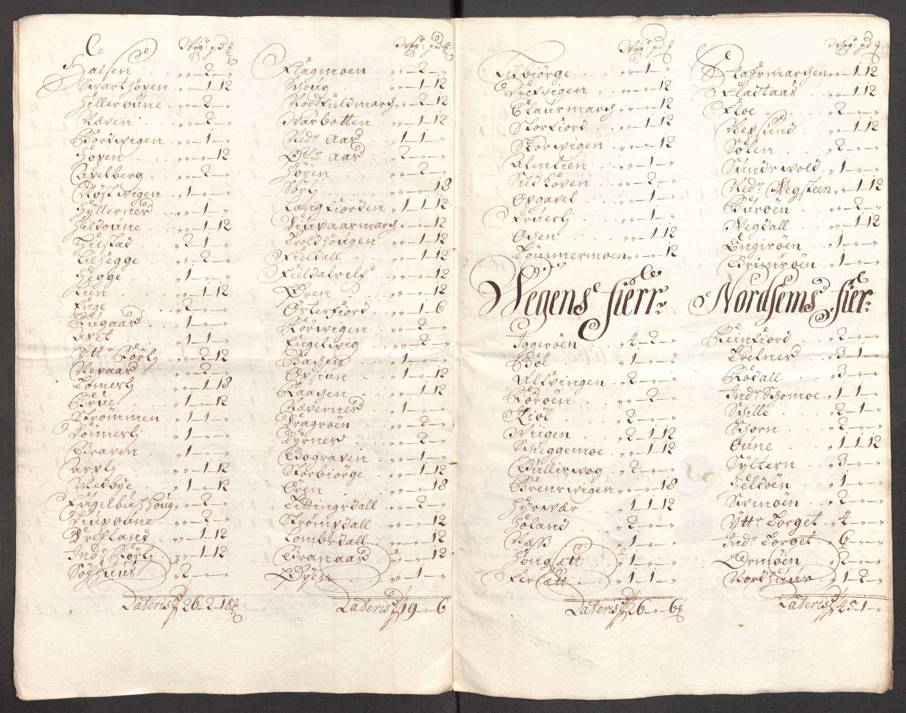 Rentekammeret inntil 1814, Reviderte regnskaper, Fogderegnskap, AV/RA-EA-4092/R65/L4511: Fogderegnskap Helgeland, 1710-1711, p. 103