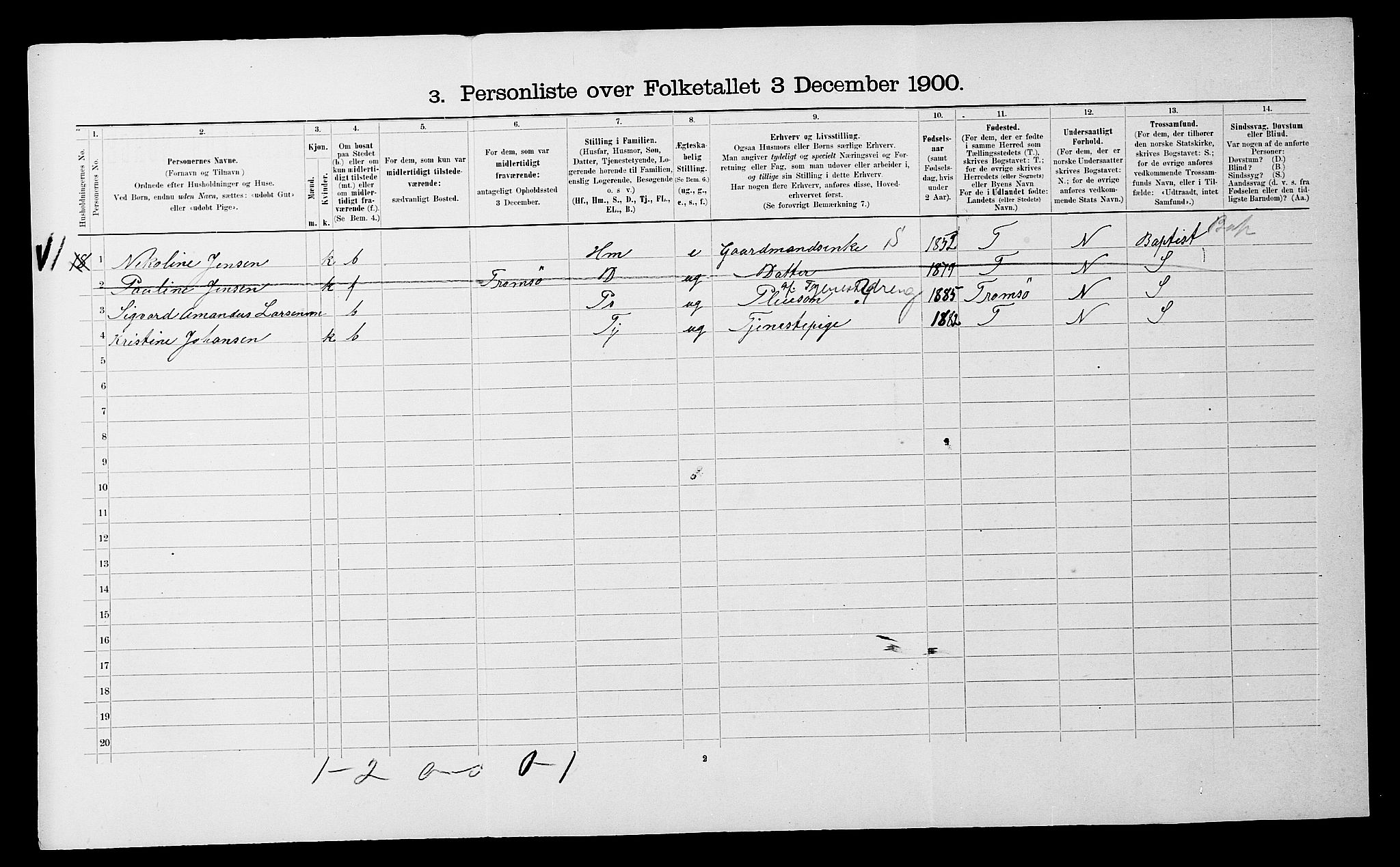 SATØ, 1900 census for Hillesøy, 1900, p. 24