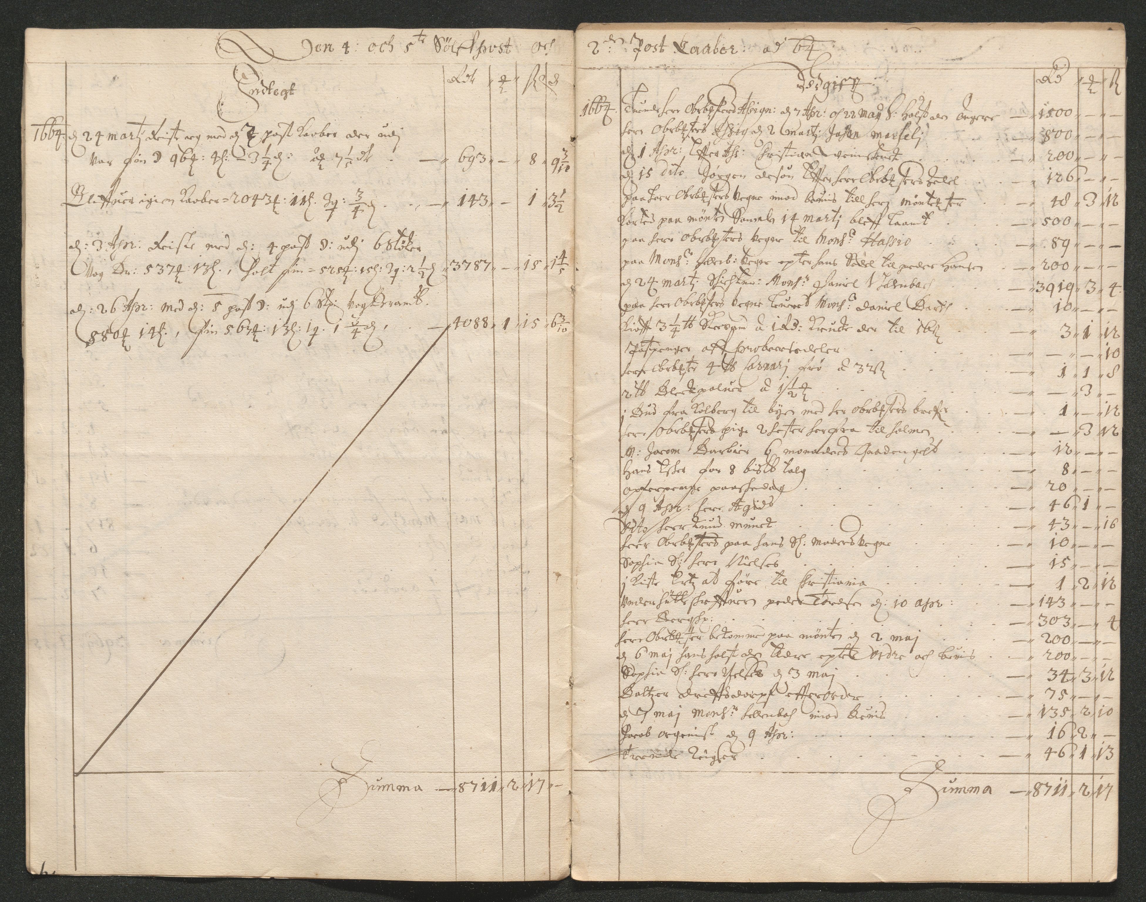 Kongsberg Sølvverk 1623-1816, SAKO/EA-3135/001/D/Dc/Dcd/L0036: Utgiftsregnskap for gruver m.m., 1663-1664, p. 544