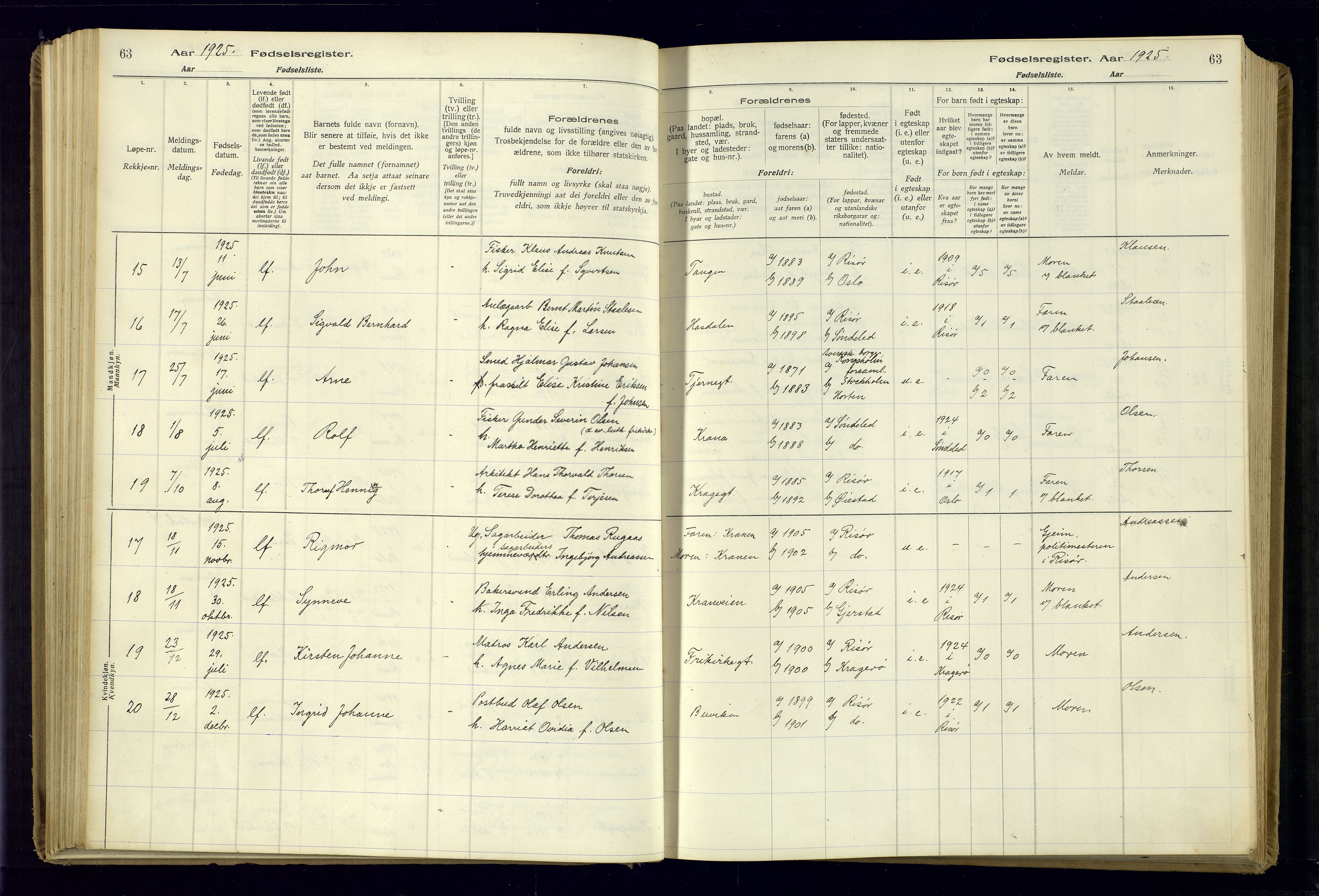 Risør sokneprestkontor, SAK/1111-0035/J/Ja/L0001: Birth register no. A-VI-13, 1916-1947, p. 63