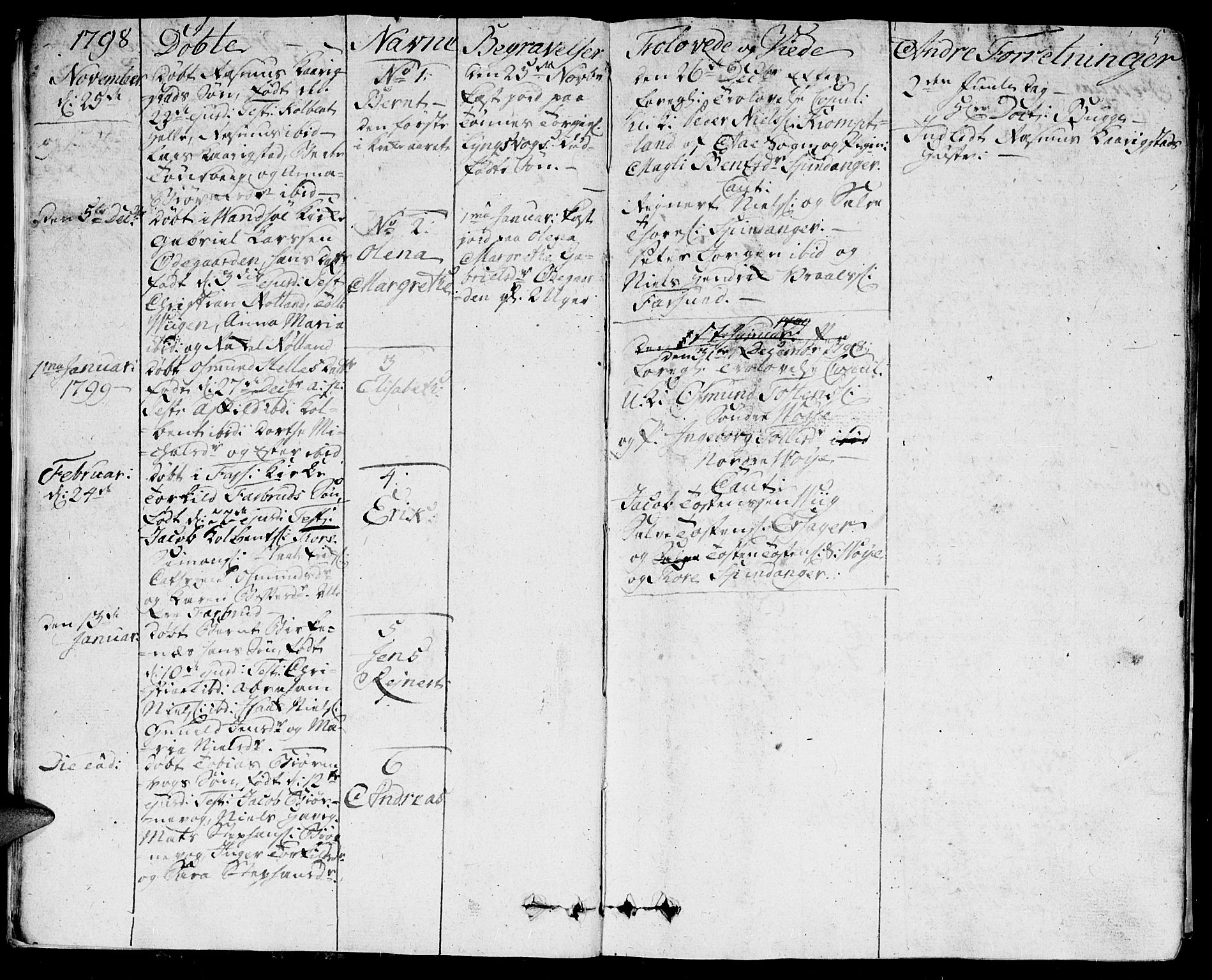Herad sokneprestkontor, SAK/1111-0018/F/Fa/Fab/L0001: Parish register (official) no. A 1, 1797-1839, p. 5