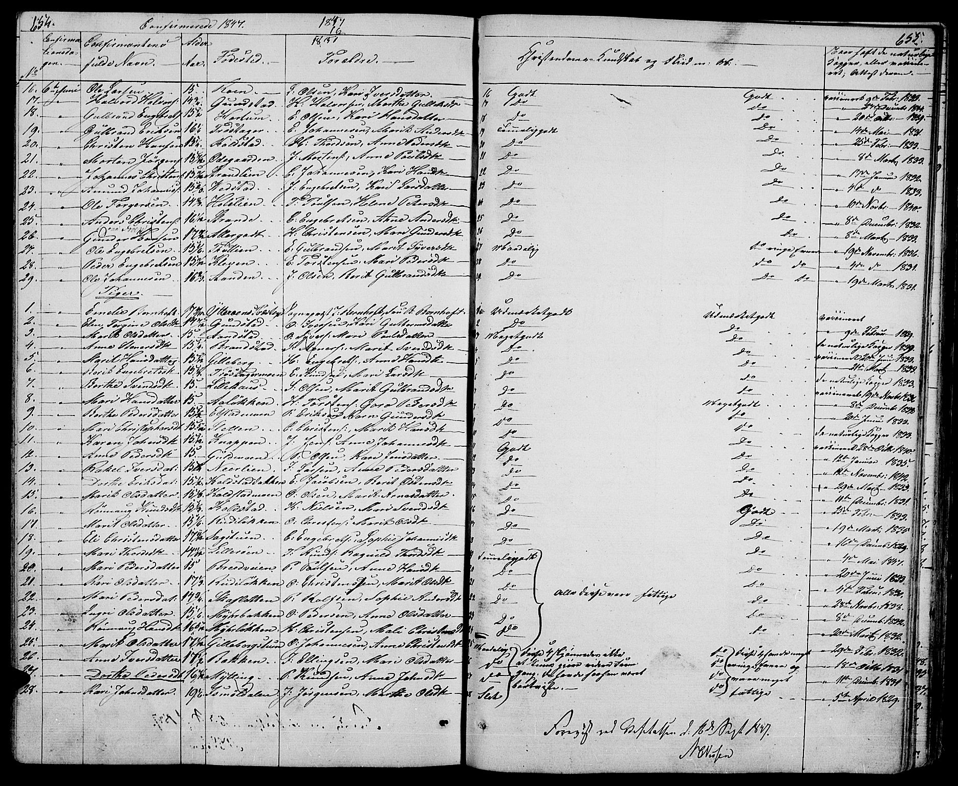 Ringebu prestekontor, SAH/PREST-082/H/Ha/Hab/L0002: Parish register (copy) no. 2, 1839-1853, p. 654-655