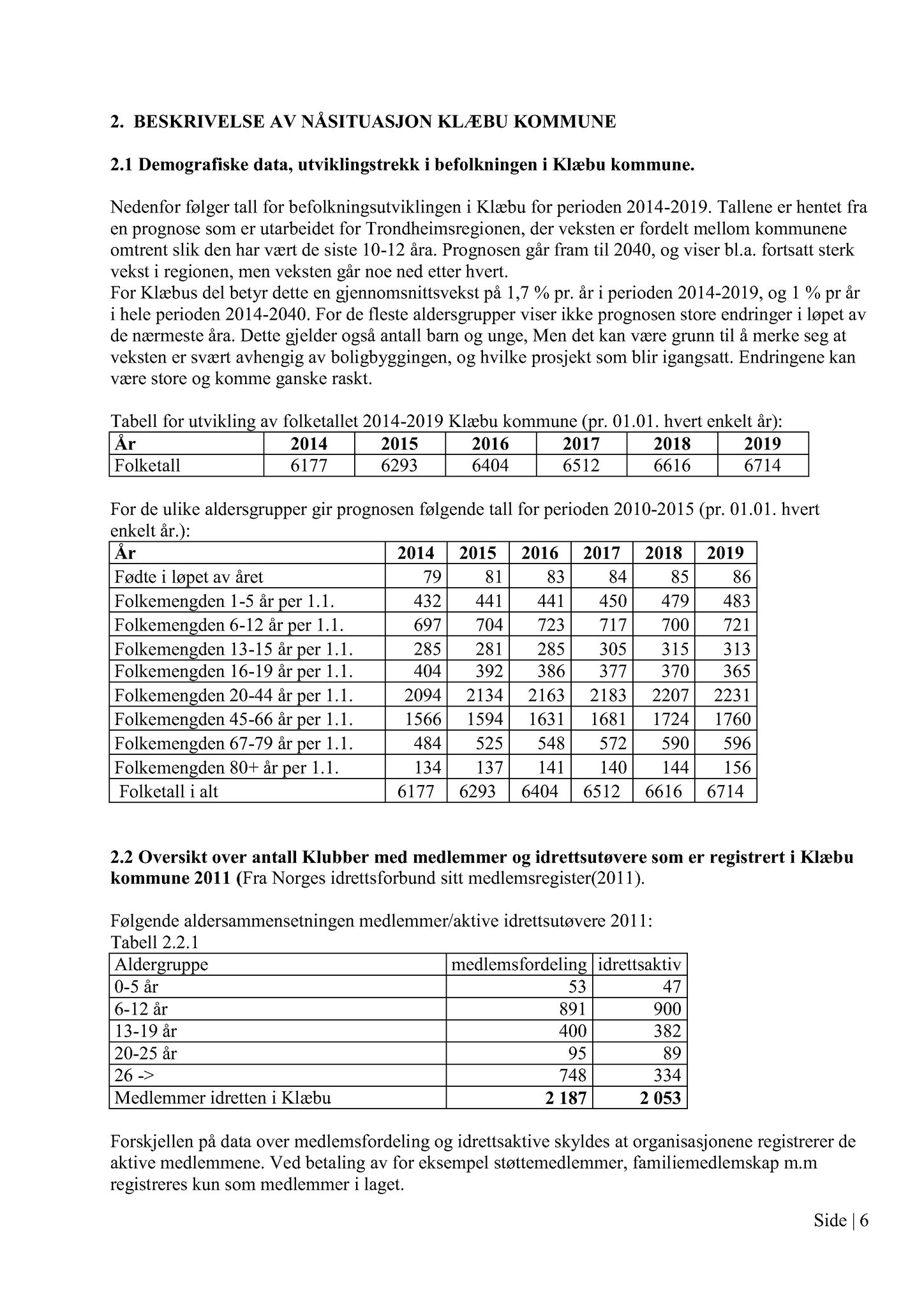 Klæbu Kommune, TRKO/KK/02-FS/L008: Formannsskapet - Møtedokumenter, 2015, p. 3581