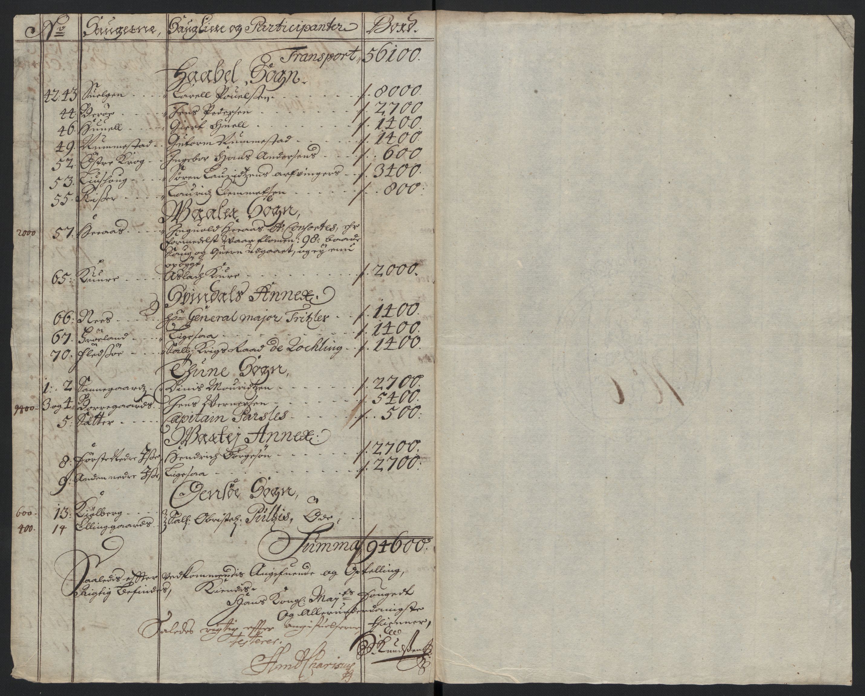 Rentekammeret inntil 1814, Reviderte regnskaper, Fogderegnskap, AV/RA-EA-4092/R04/L0127: Fogderegnskap Moss, Onsøy, Tune, Veme og Åbygge, 1698, p. 56