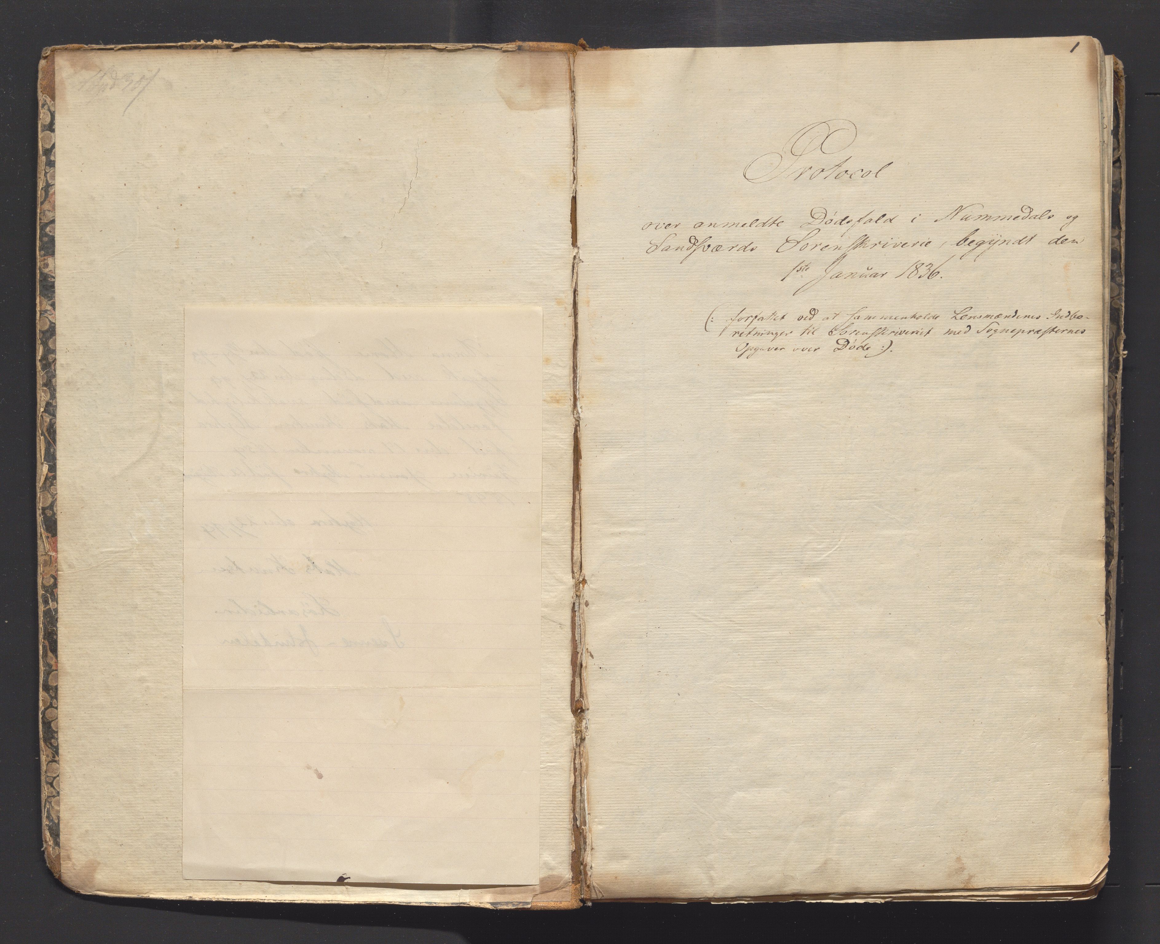 Numedal og Sandsvær sorenskriveri, AV/SAKO-A-128/H/Ha/Haa/Haaa/L0001: Dødsfallsprotokoll - Landdistriktet, 1836-1906