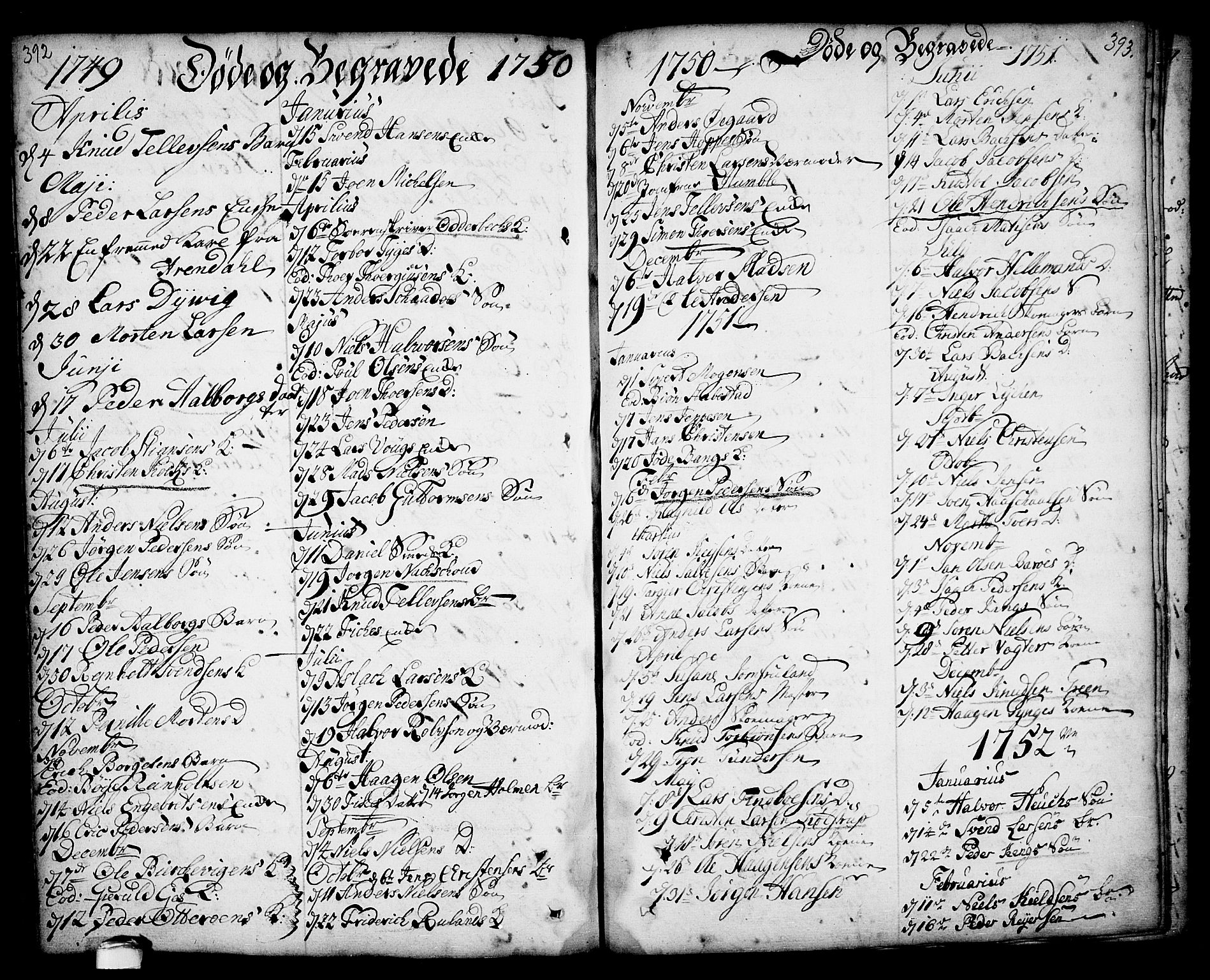 Kragerø kirkebøker, SAKO/A-278/F/Fa/L0001: Parish register (official) no. 1, 1702-1766, p. 392-393
