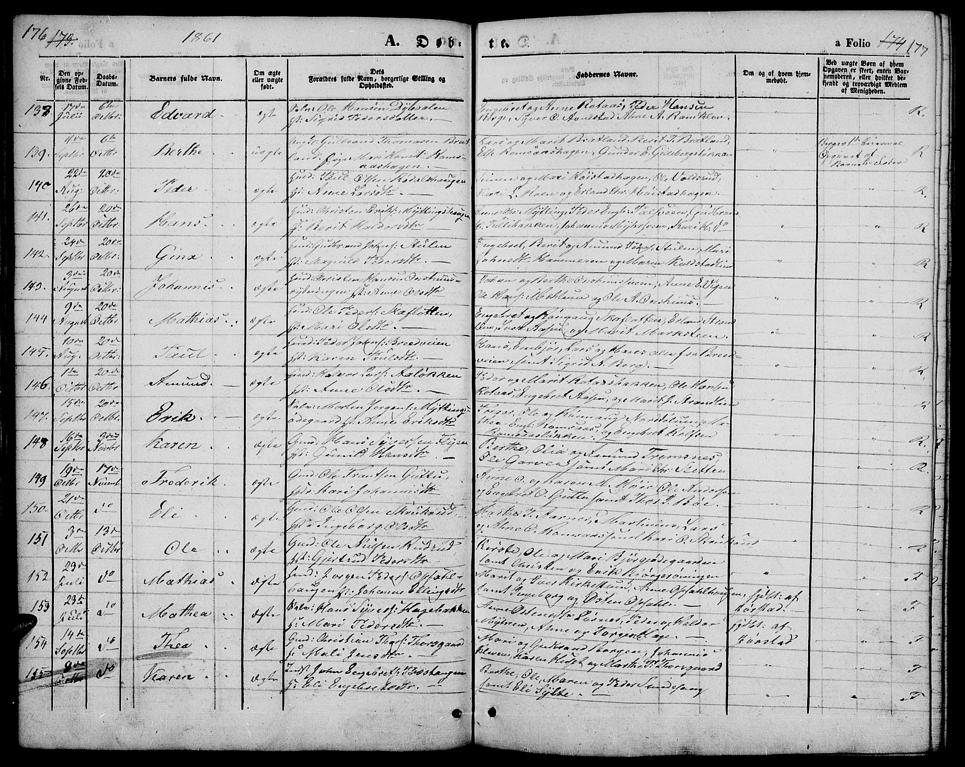 Ringebu prestekontor, SAH/PREST-082/H/Ha/Hab/L0003: Parish register (copy) no. 3, 1854-1866, p. 176-177