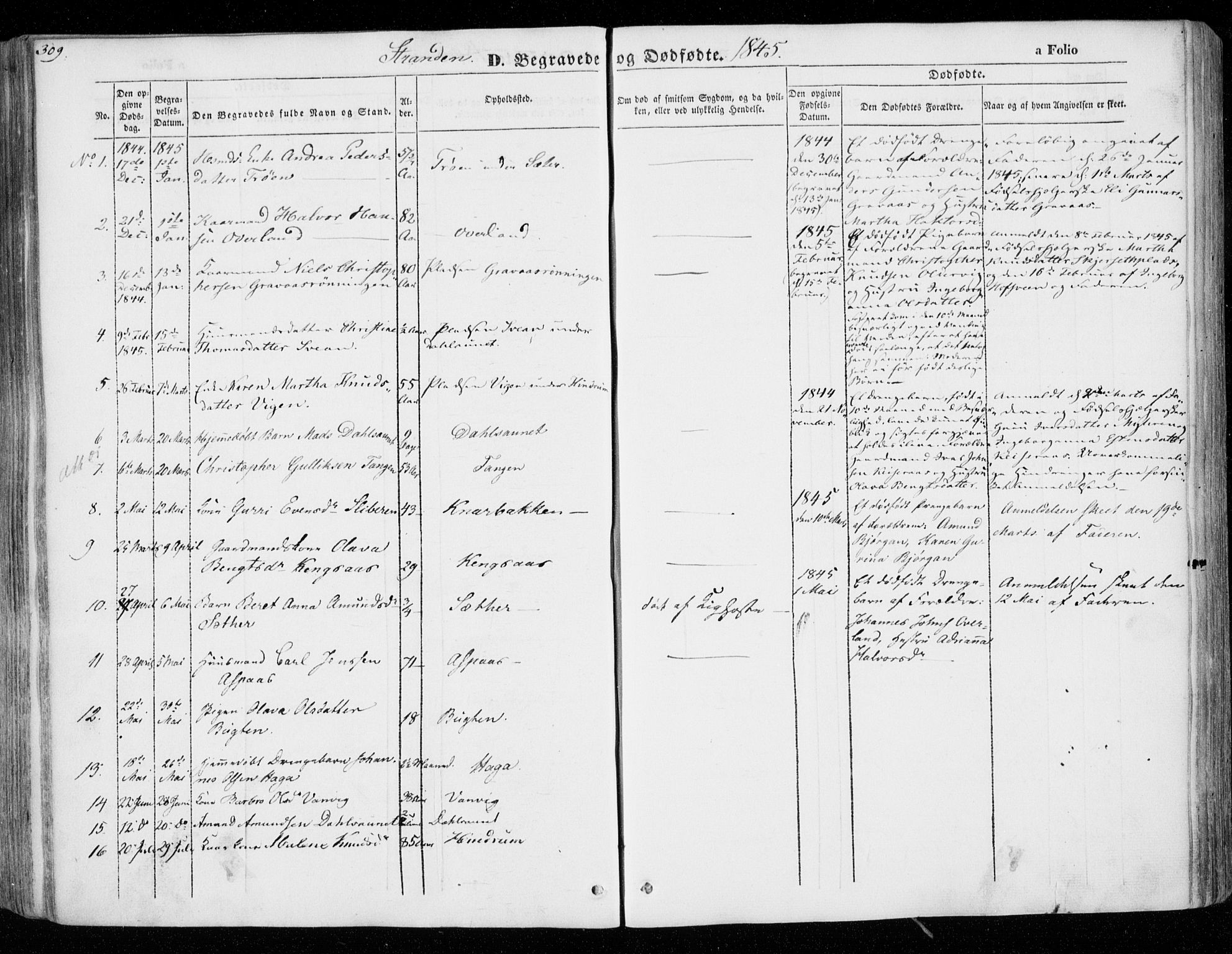 Ministerialprotokoller, klokkerbøker og fødselsregistre - Nord-Trøndelag, SAT/A-1458/701/L0007: Parish register (official) no. 701A07 /2, 1842-1854, p. 309