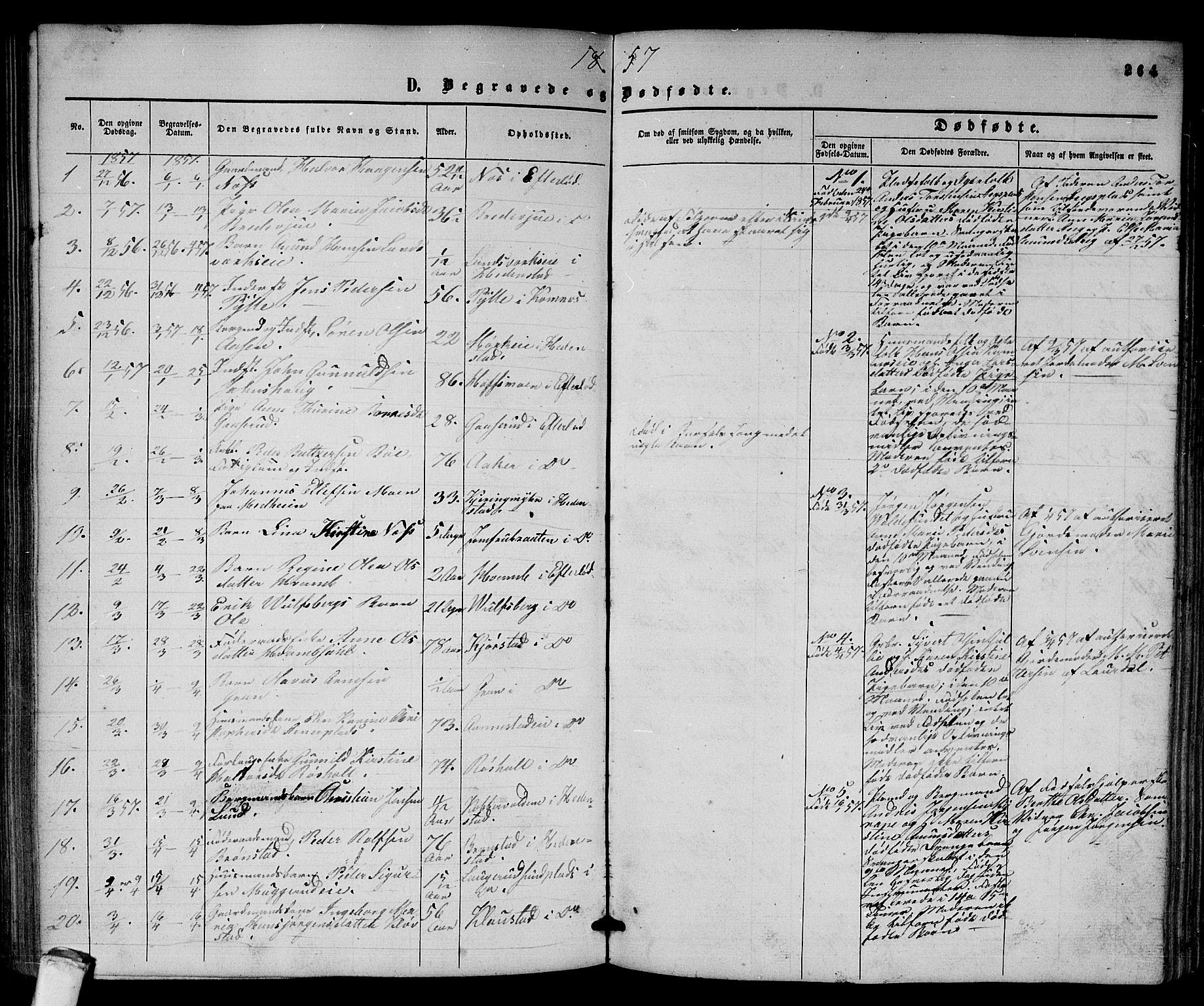 Sandsvær kirkebøker, AV/SAKO-A-244/G/Ga/L0005: Parish register (copy) no. I 5, 1857-1873, p. 264