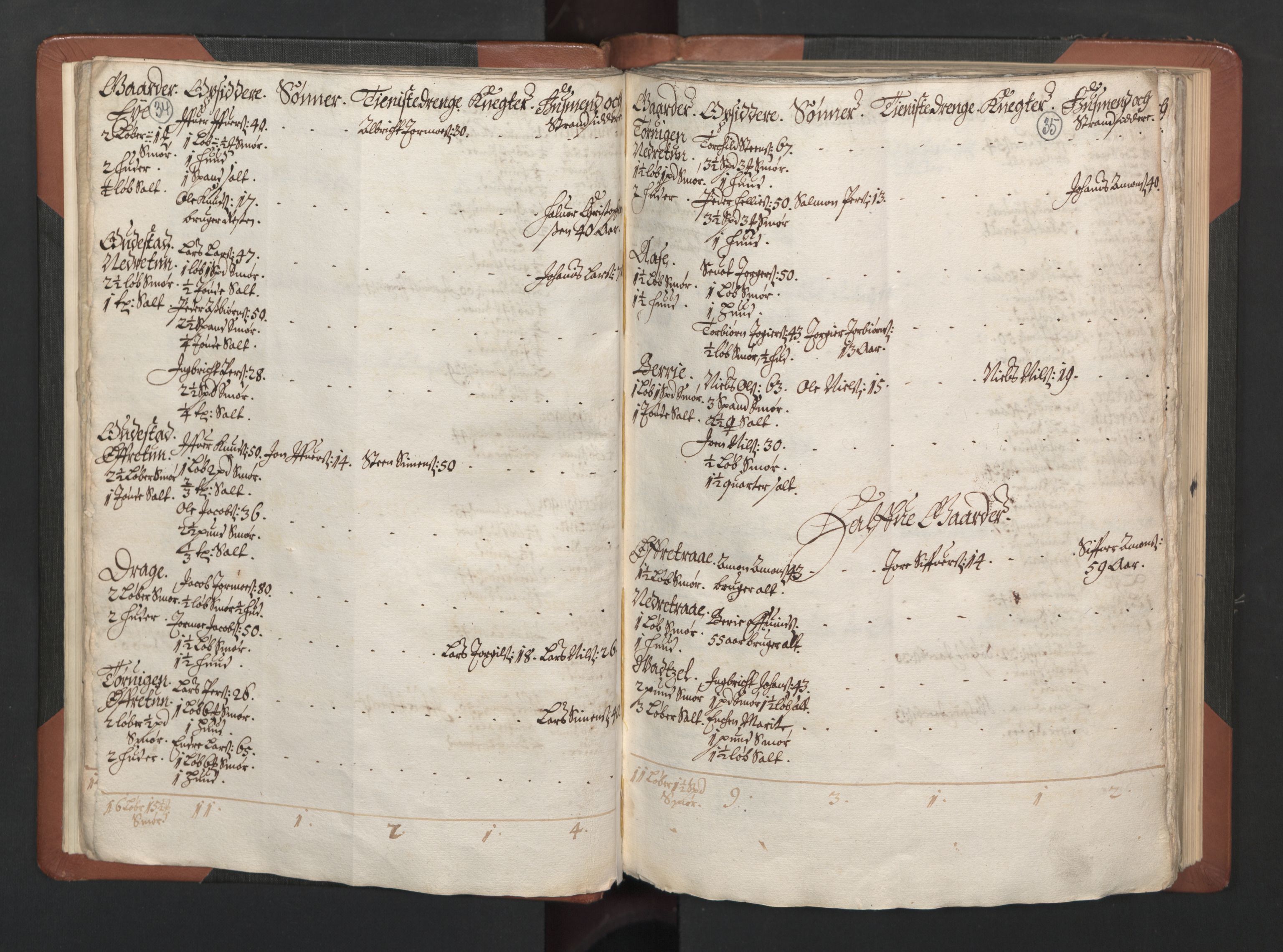 RA, Bailiff's Census 1664-1666, no. 14: Hardanger len, Ytre Sogn fogderi and Indre Sogn fogderi, 1664-1665, p. 34-35