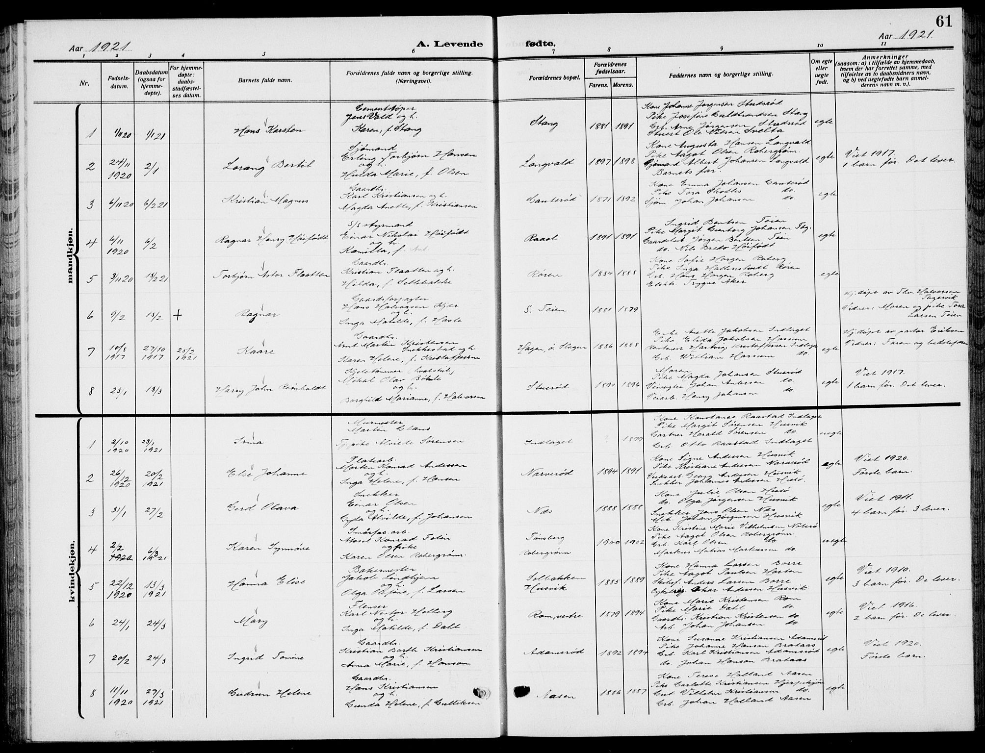 Sem kirkebøker, AV/SAKO-A-5/G/Gb/L0004: Parish register (copy) no. II 4, 1914-1937, p. 61