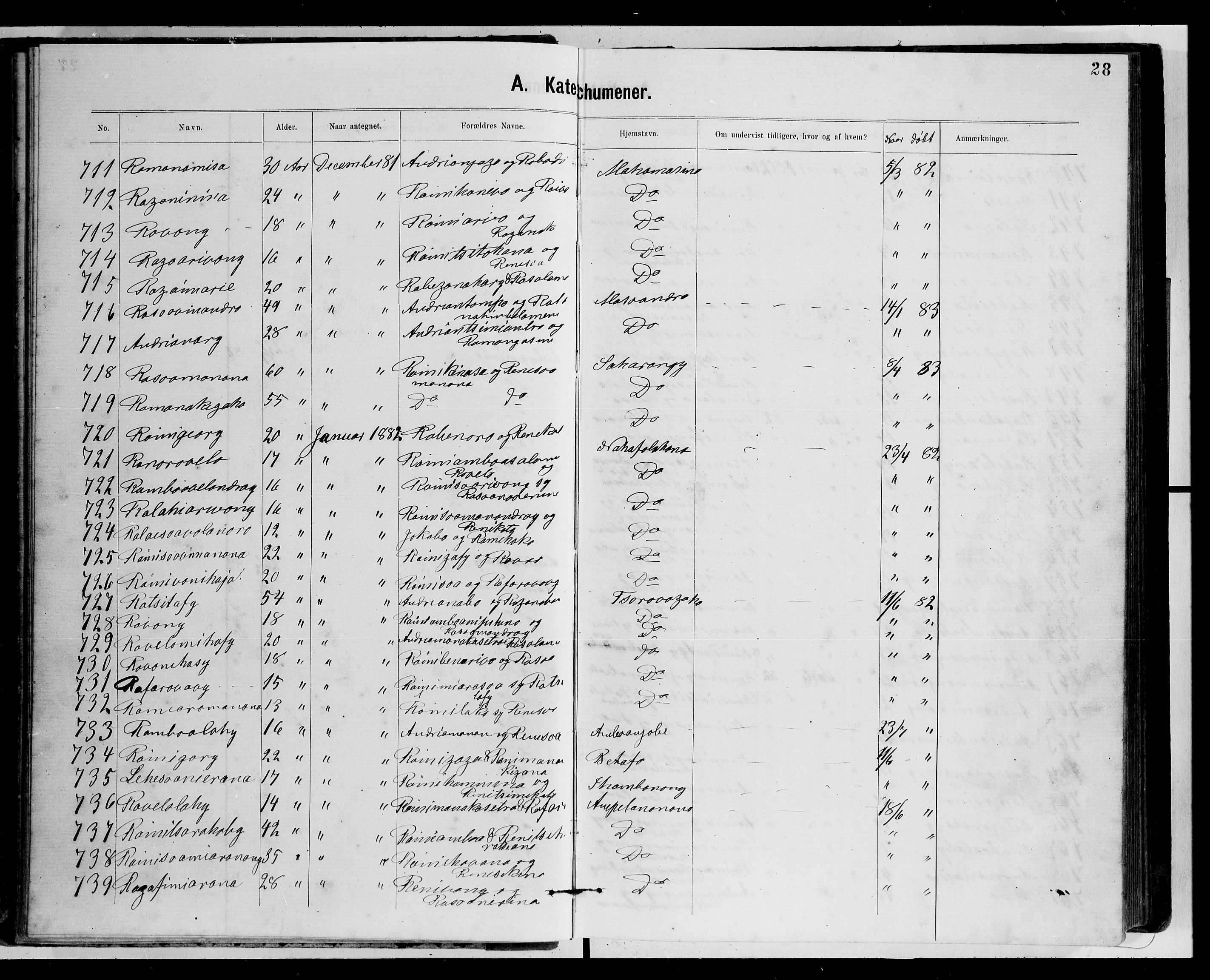 Archives FLM/NMS, Madagaskar, VID/MA-A-1163/D/Db/L0269: Parish register (official) no. 1, 1867-1884, p. 28