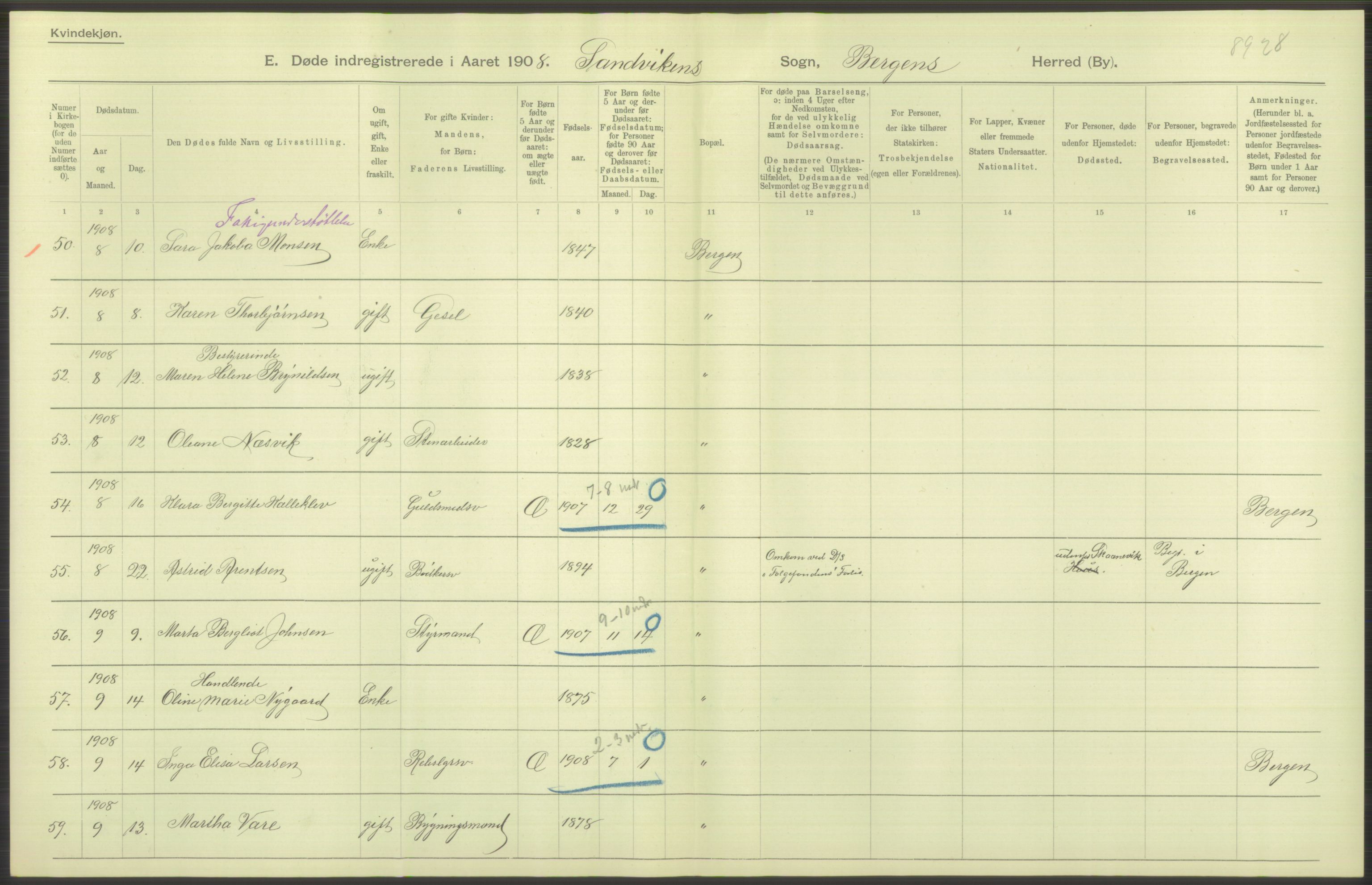 Statistisk sentralbyrå, Sosiodemografiske emner, Befolkning, AV/RA-S-2228/D/Df/Dfa/Dfaf/L0031: Bergen: Gifte, døde, dødfødte., 1908, p. 44