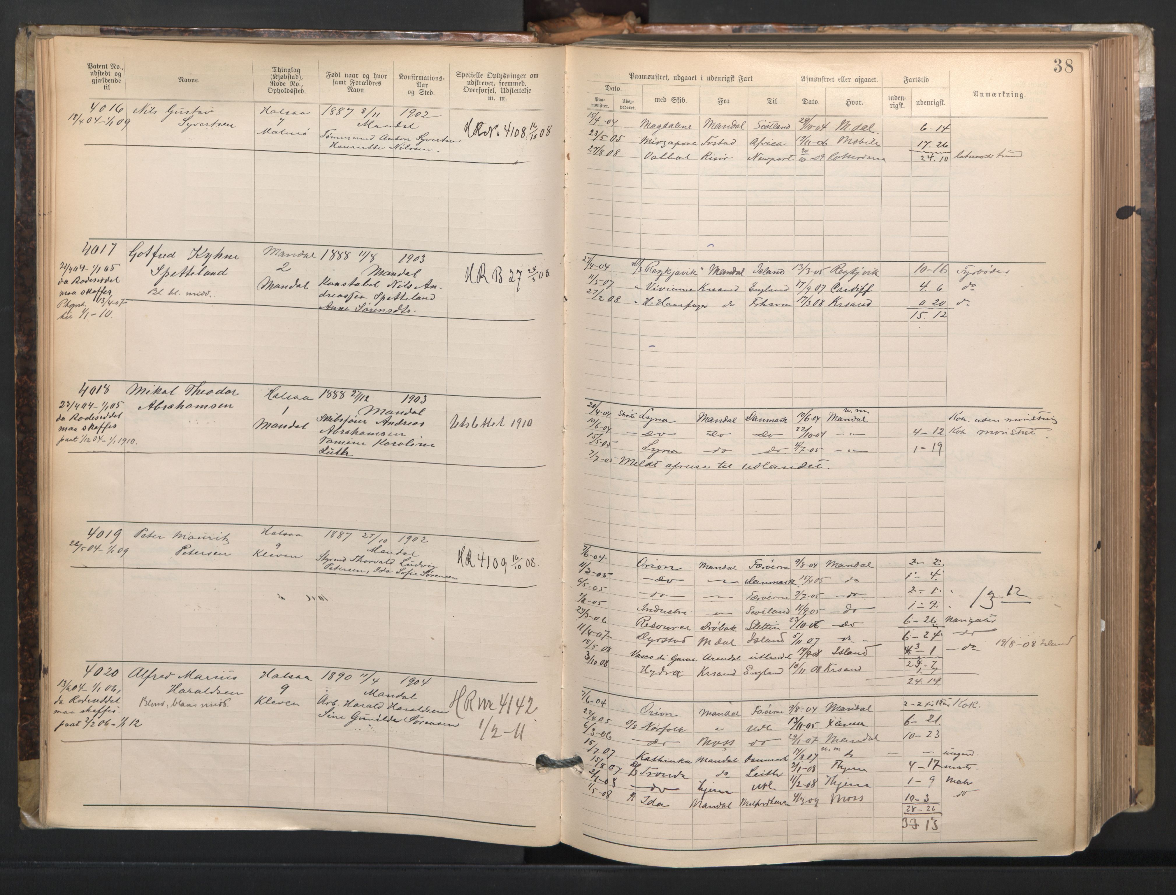 Mandal mønstringskrets, AV/SAK-2031-0016/F/Fa/L0003: Annotasjonsrulle nr 3831-4730 med register, L-5, 1900-1948, p. 62