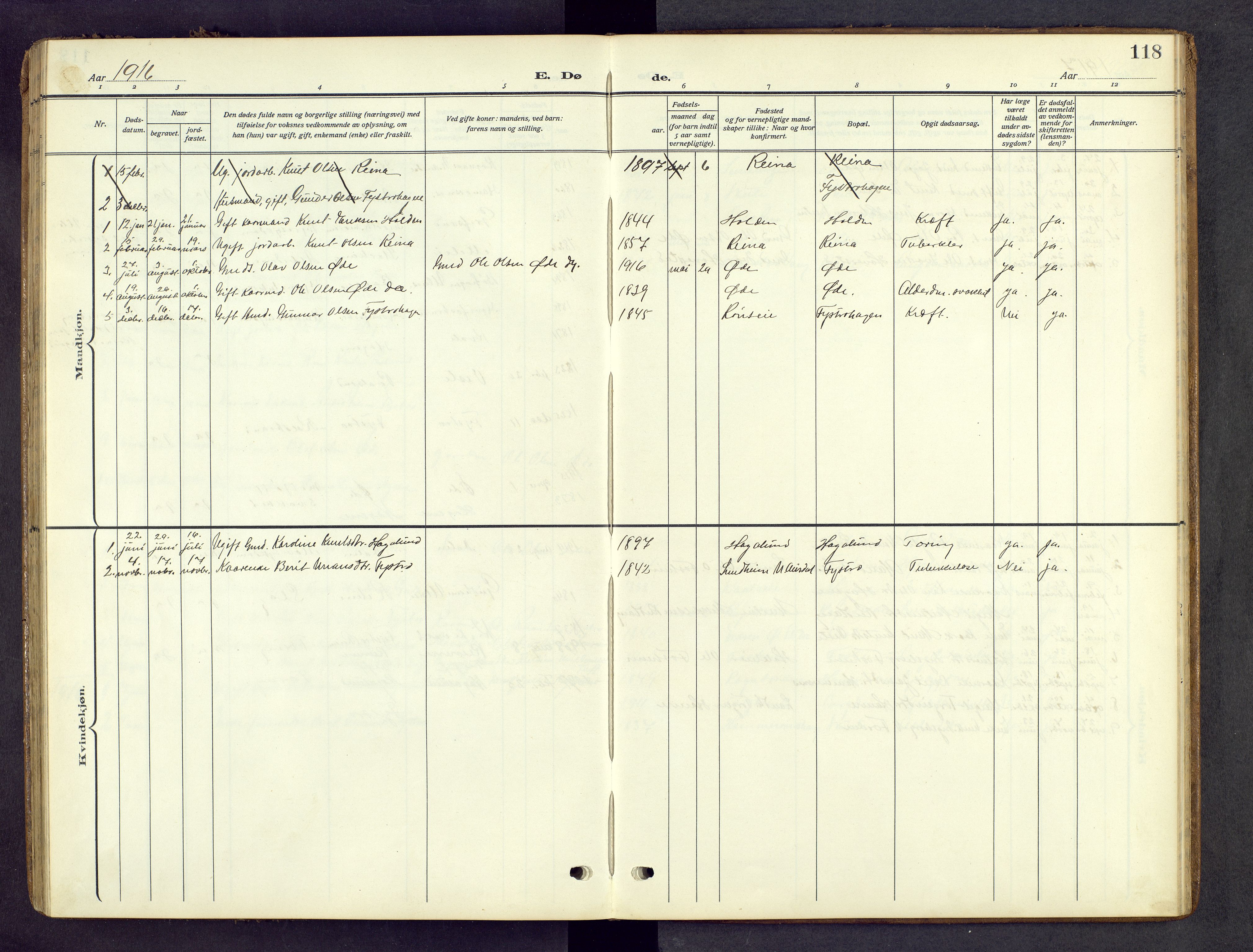 Vestre Slidre prestekontor, AV/SAH-PREST-136/H/Ha/Hab/L0008: Parish register (copy) no. 8, 1909-1952, p. 118