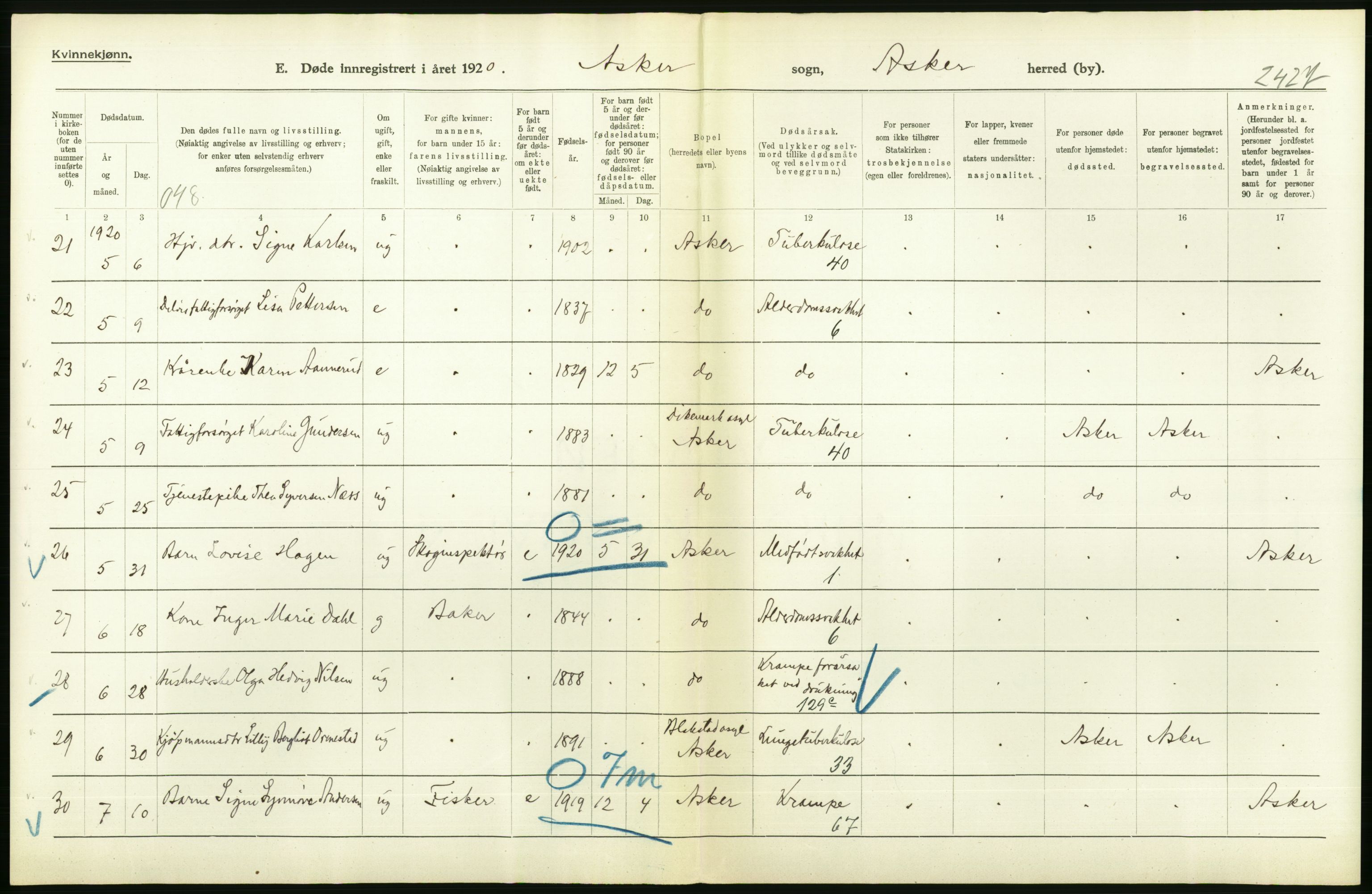 Statistisk sentralbyrå, Sosiodemografiske emner, Befolkning, RA/S-2228/D/Df/Dfb/Dfbj/L0007: Akershus fylke: Døde. Bygder og byer., 1920, p. 370