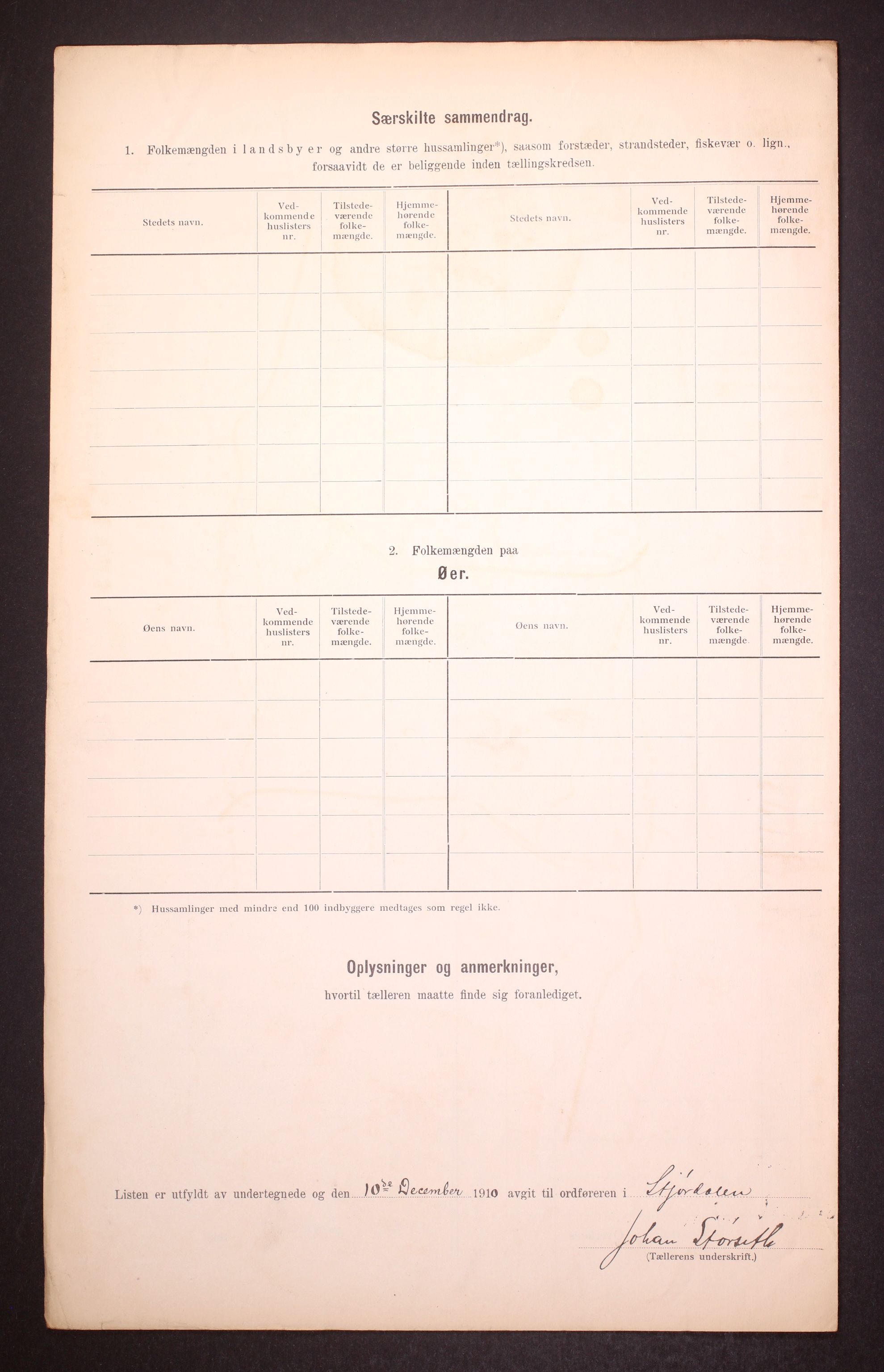 RA, 1910 census for Stjørdal, 1910, p. 28