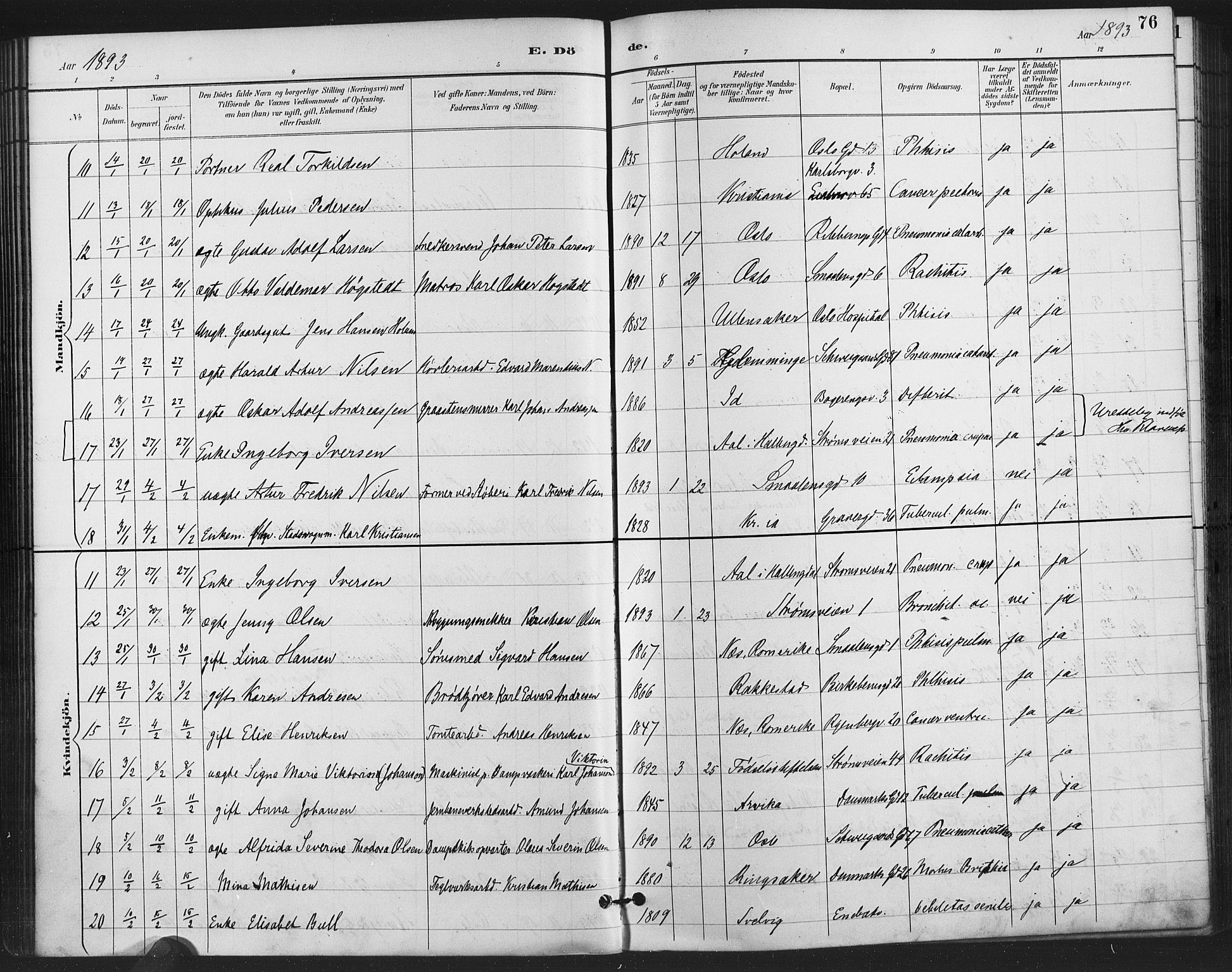 Gamlebyen prestekontor Kirkebøker, AV/SAO-A-10884/F/Fa/L0009: Parish register (official) no. 9, 1888-1909, p. 76