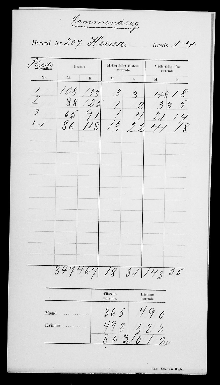 SAK, 1900 census for Herad, 1900, p. 4