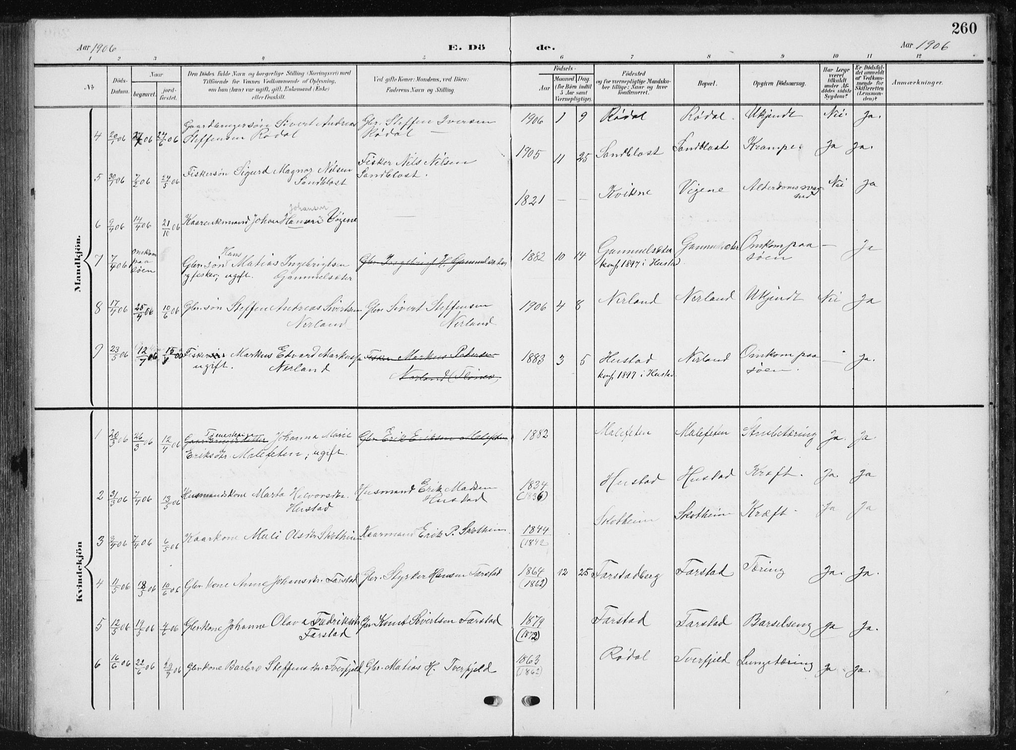 Ministerialprotokoller, klokkerbøker og fødselsregistre - Møre og Romsdal, AV/SAT-A-1454/567/L0784: Parish register (copy) no. 567C04, 1903-1938, p. 260