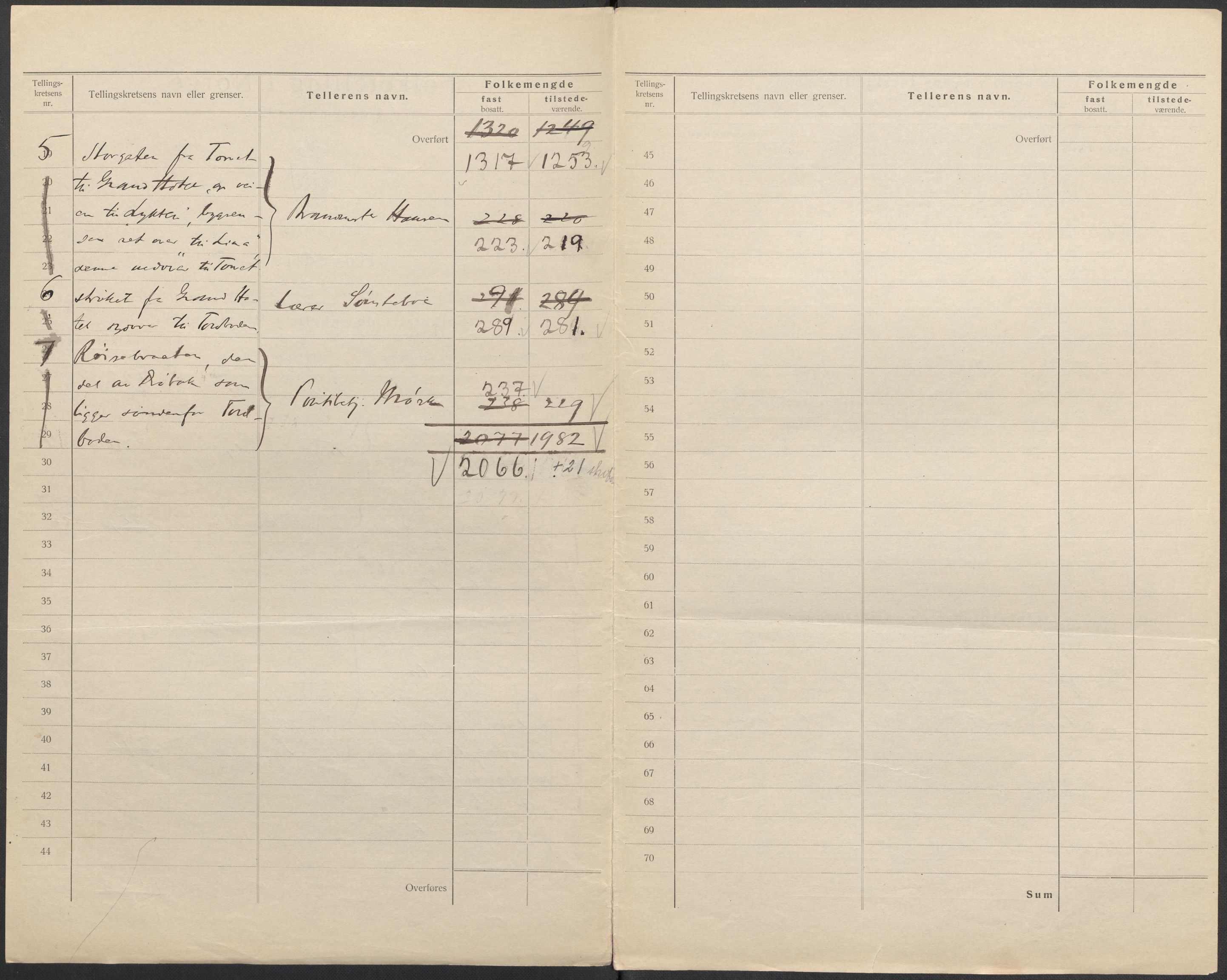 SAO, 1920 census for Drøbak, 1920, p. 3