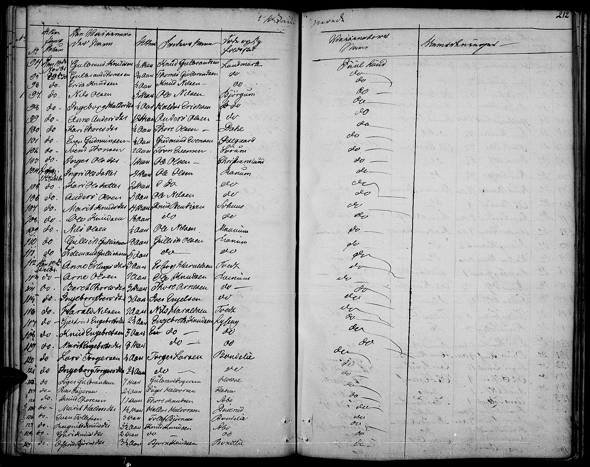 Nord-Aurdal prestekontor, SAH/PREST-132/H/Ha/Haa/L0003: Parish register (official) no. 3, 1828-1841, p. 212