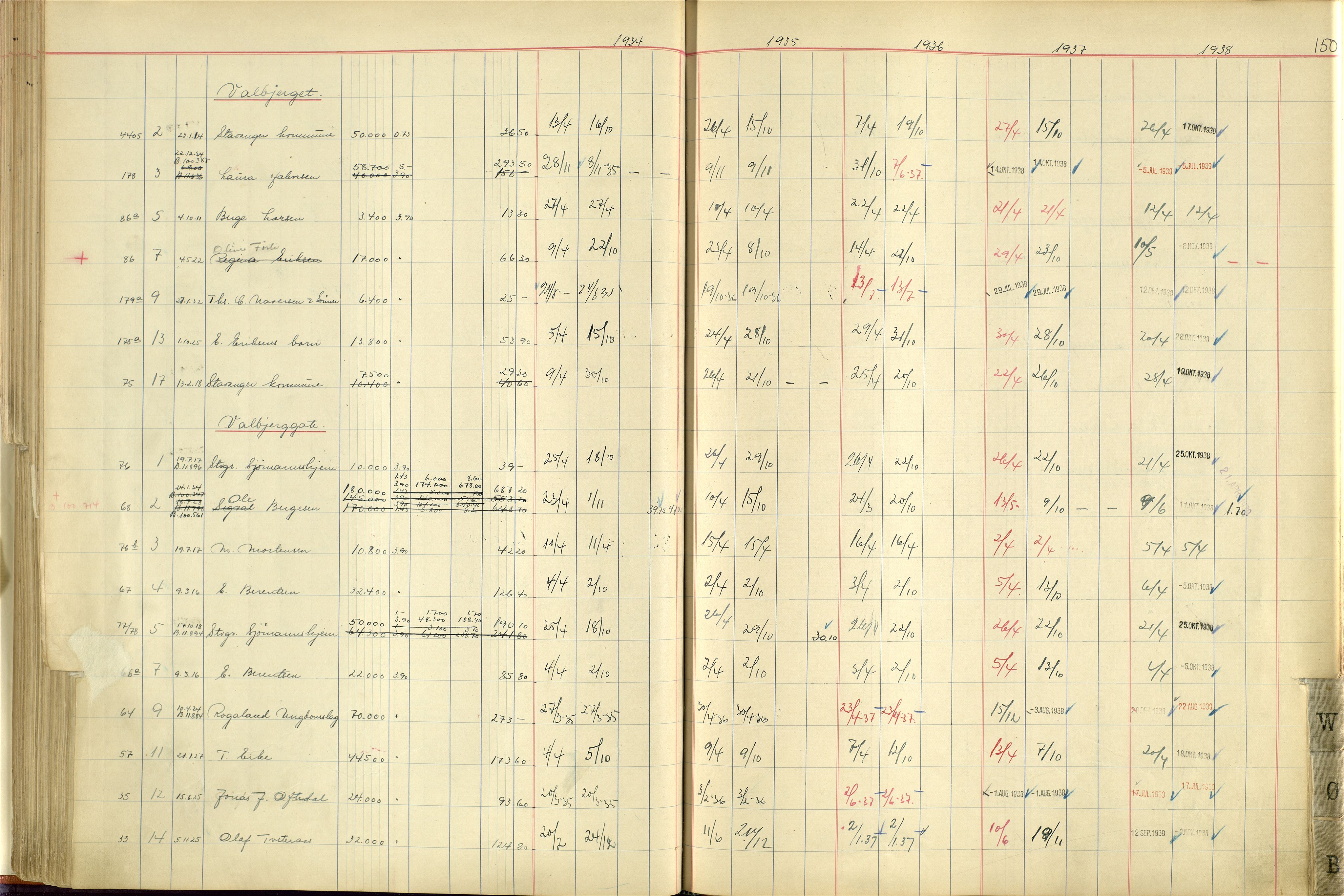 Norges Brannkasse Stavanger, AV/SAST-A-102143/F/Fc/L0005: Brannkontingentprotokoll M-Ø, 1934-1938, p. 149b-150a