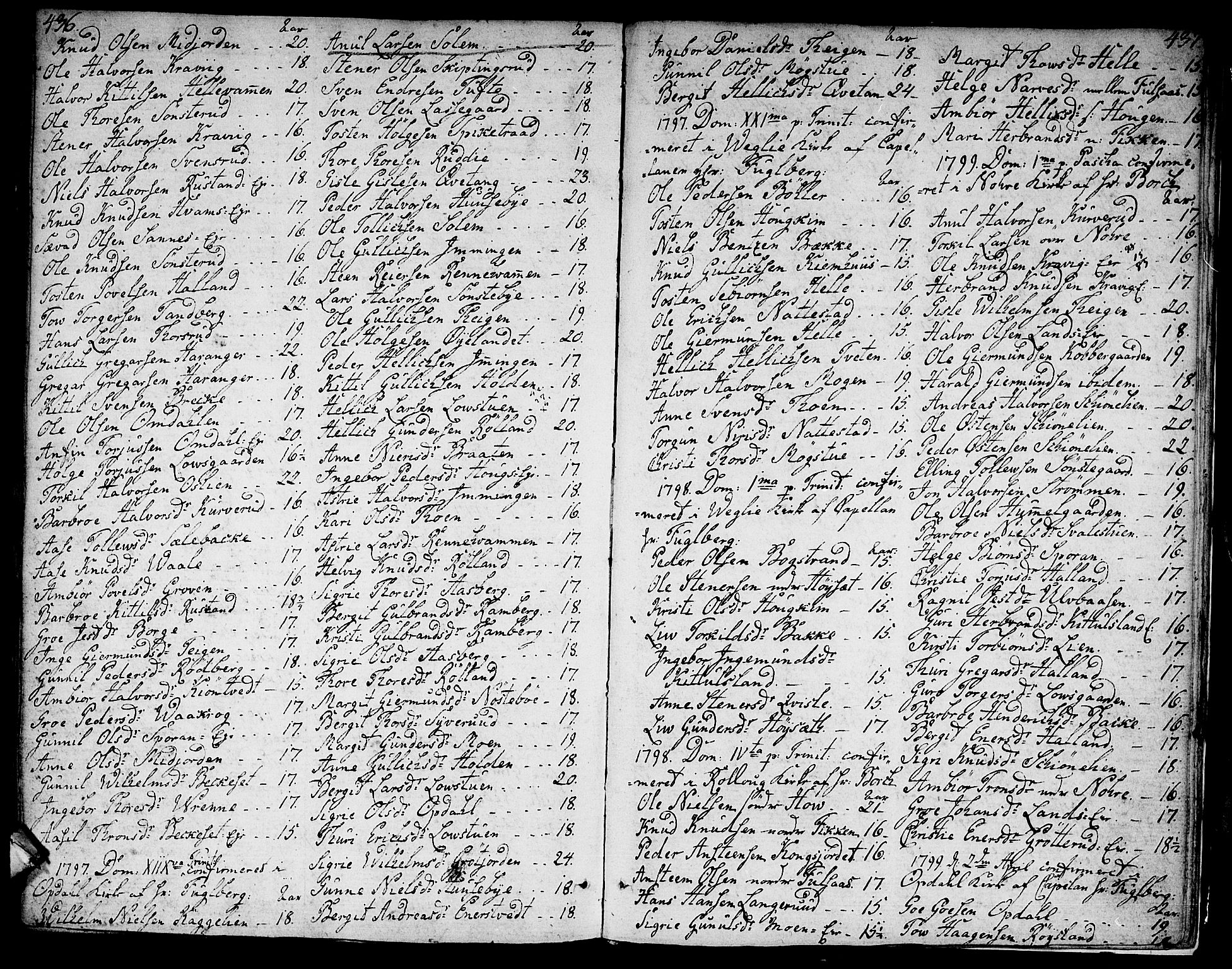 Rollag kirkebøker, SAKO/A-240/F/Fa/L0005: Parish register (official) no. I 5, 1792-1814, p. 436-437