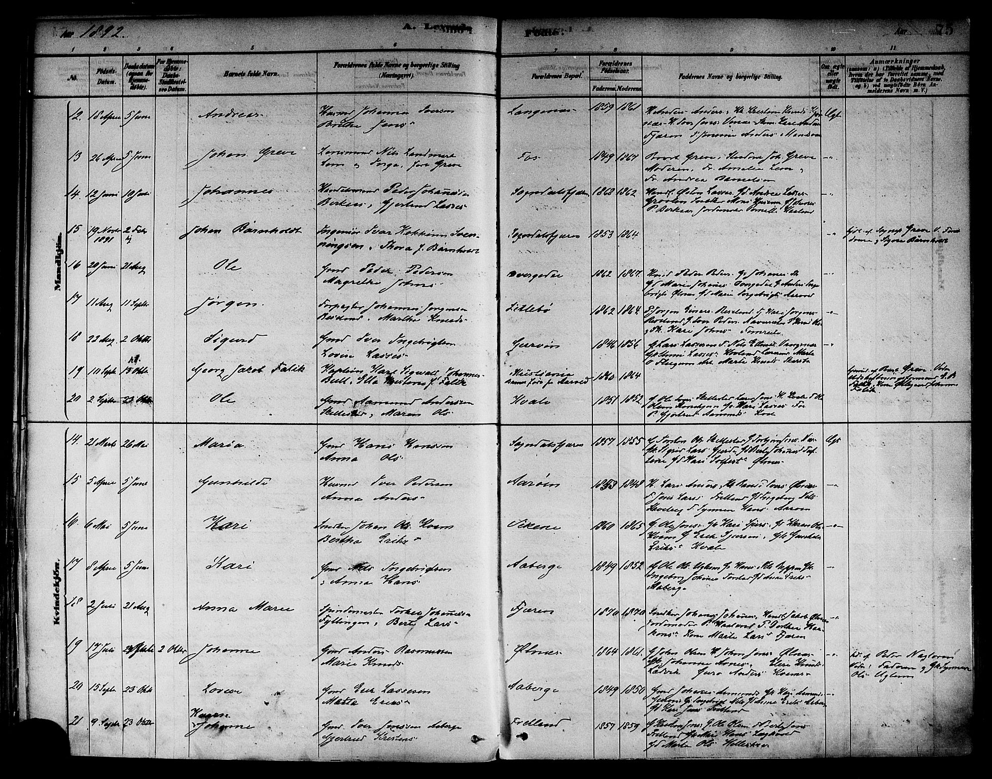 Sogndal sokneprestembete, SAB/A-81301/H/Haa/Haab/L0001: Parish register (official) no. B 1, 1878-1899, p. 75