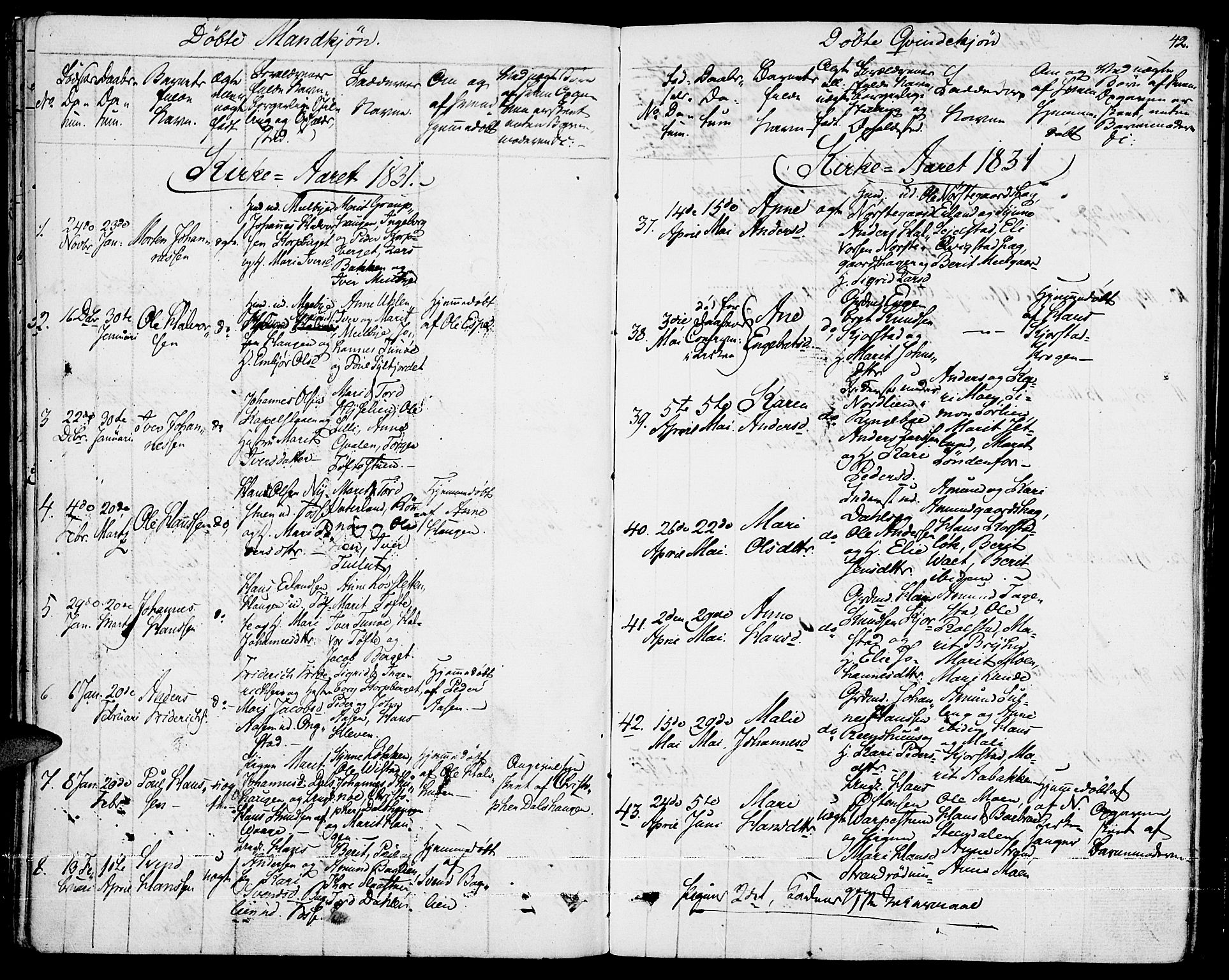 Fron prestekontor, AV/SAH-PREST-078/H/Ha/Haa/L0003: Parish register (official) no. 3, 1828-1838, p. 42