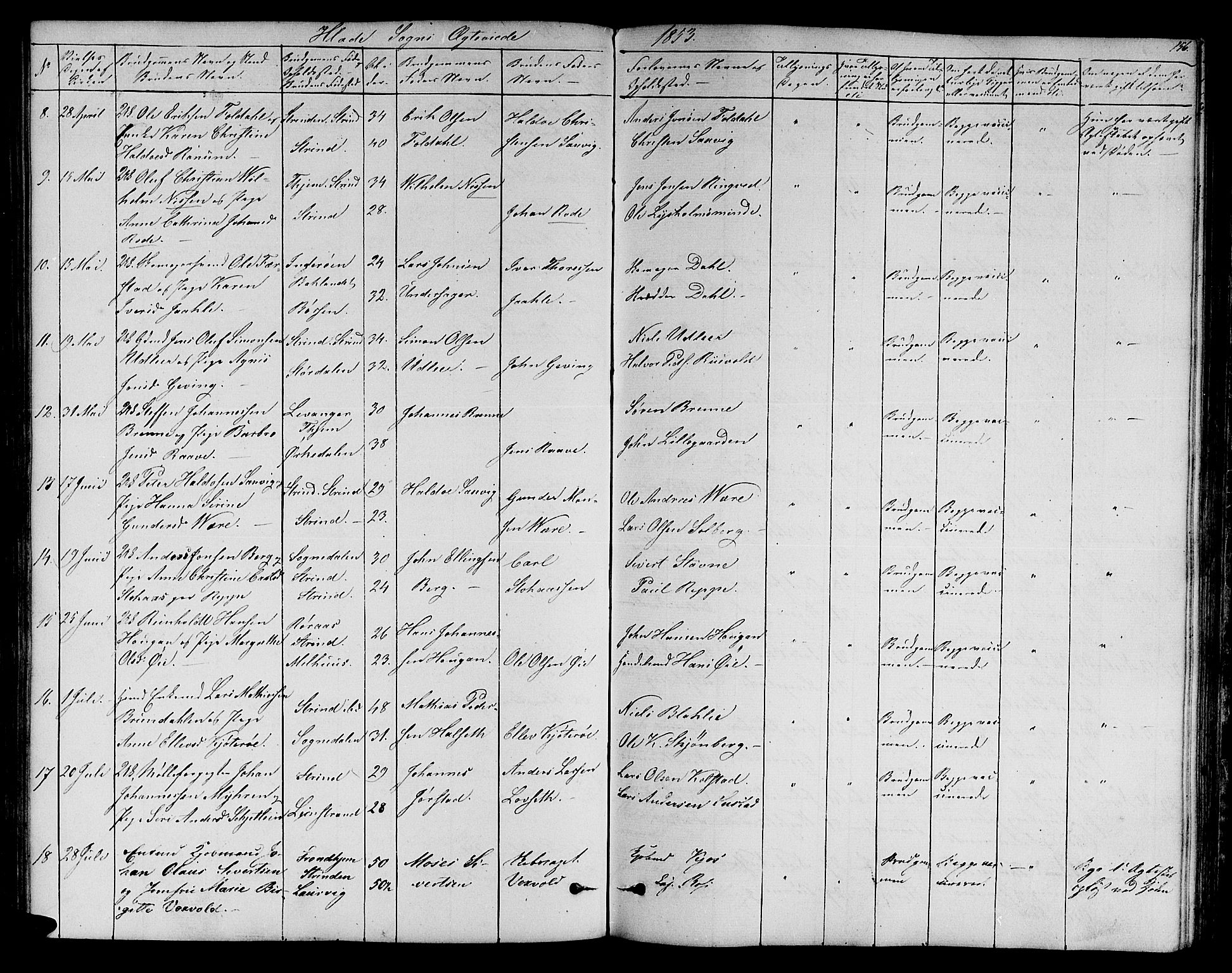 Ministerialprotokoller, klokkerbøker og fødselsregistre - Sør-Trøndelag, SAT/A-1456/606/L0310: Parish register (copy) no. 606C06, 1850-1859, p. 156