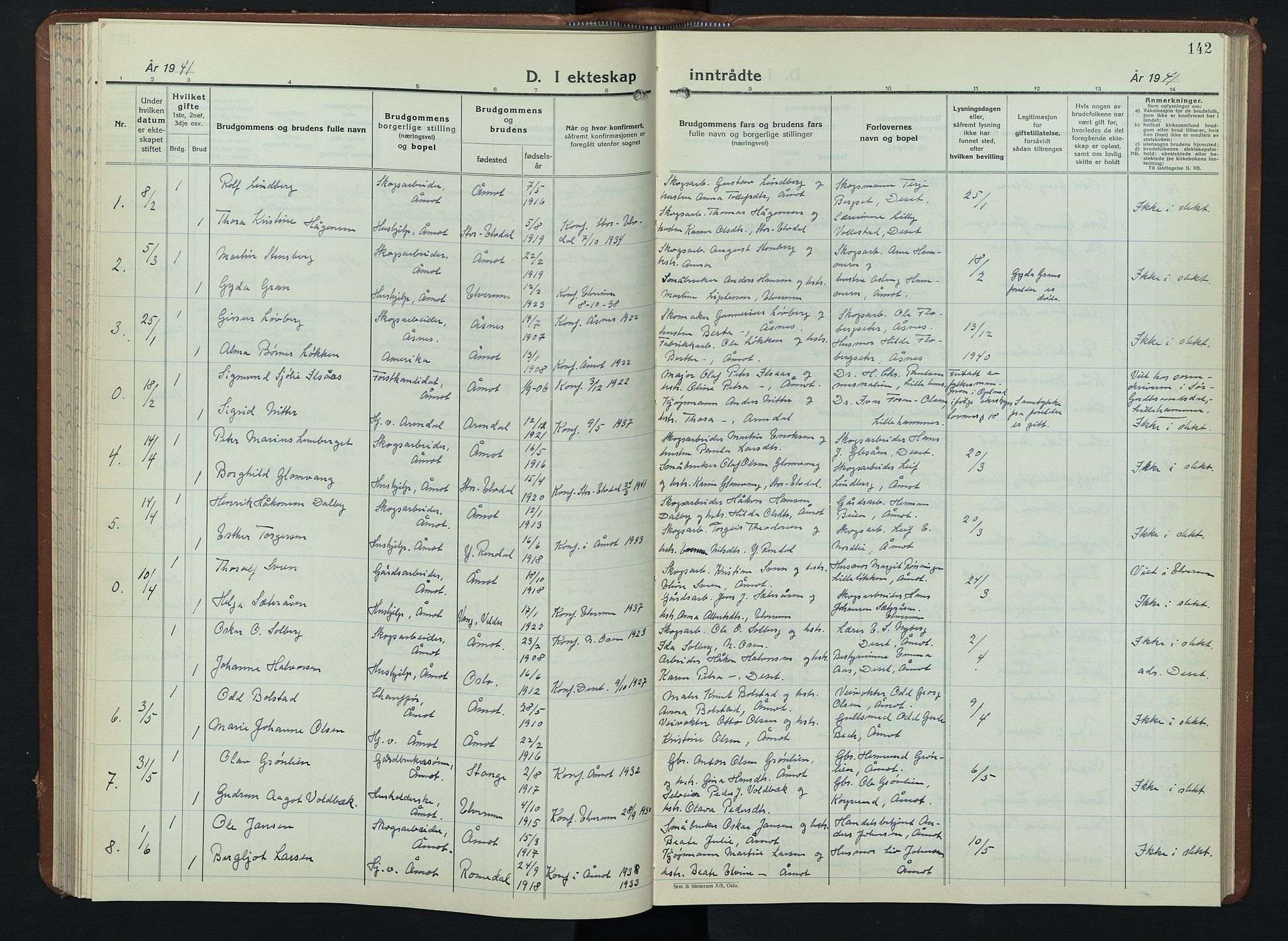 Åmot prestekontor, Hedmark, AV/SAH-PREST-056/H/Ha/Hab/L0008: Parish register (copy) no. 8, 1938-1947, p. 142