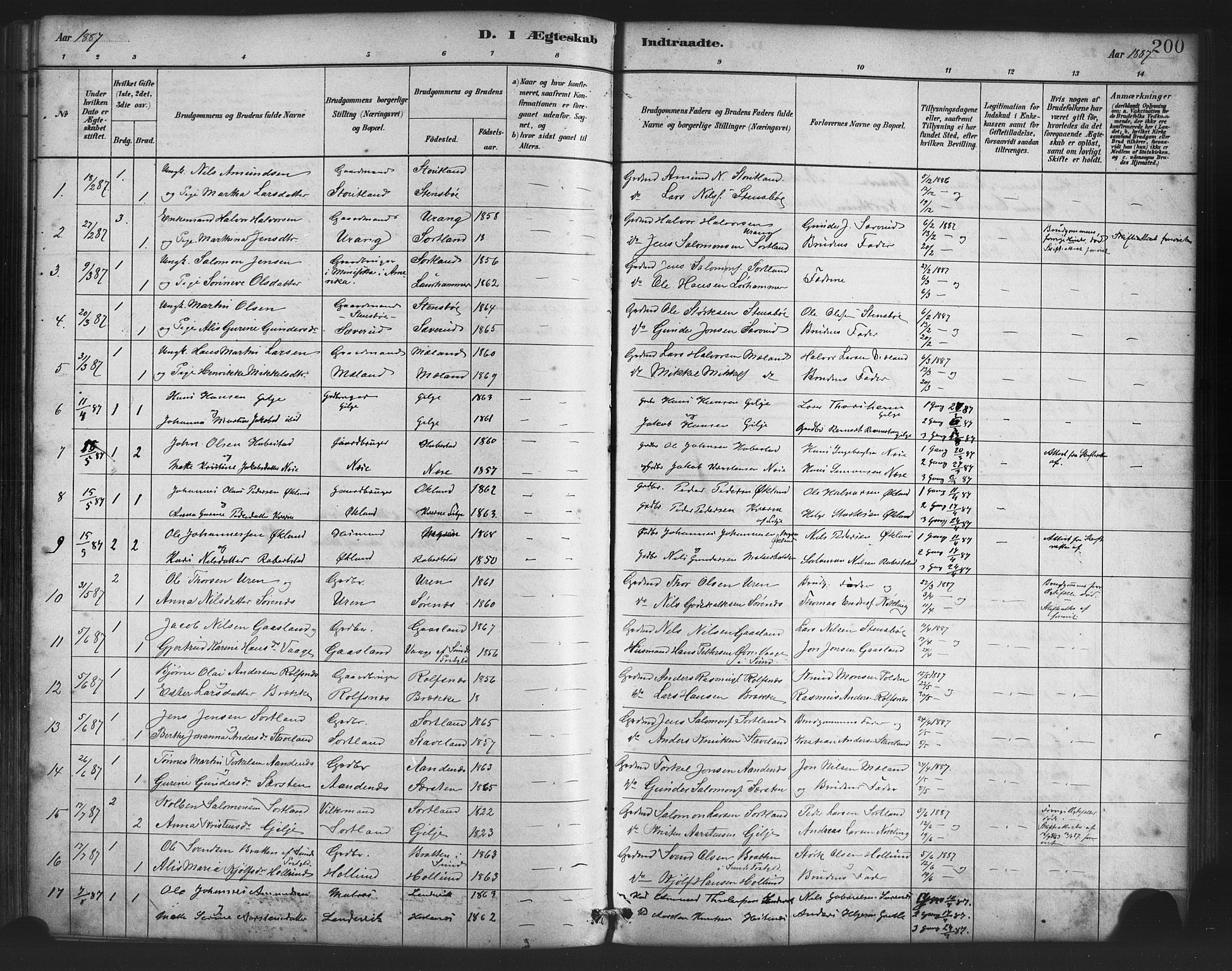 Finnås sokneprestembete, SAB/A-99925/H/Ha/Haa/Haac/L0001: Parish register (official) no. C 1, 1881-1894, p. 200