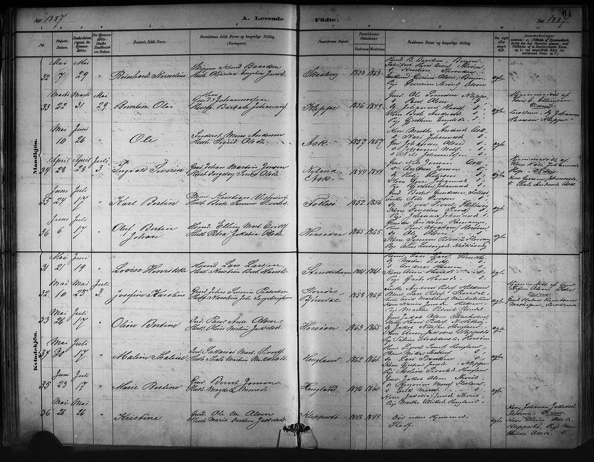 Askøy Sokneprestembete, SAB/A-74101/H/Ha/Hab/Haba/L0008: Parish register (copy) no. A 8, 1882-1893, p. 64