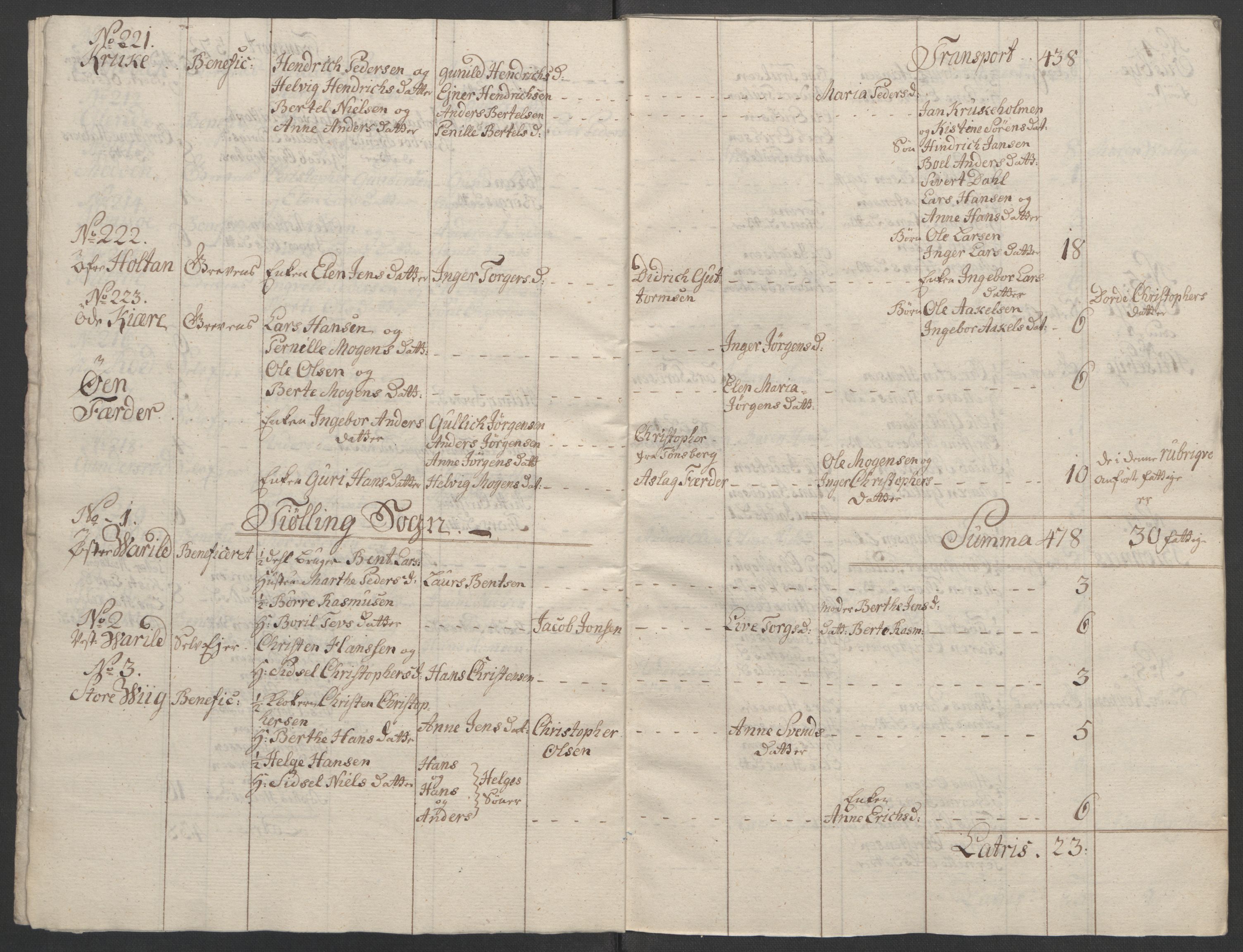 Rentekammeret inntil 1814, Reviderte regnskaper, Fogderegnskap, RA/EA-4092/R33/L2033: Ekstraskatten Larvik grevskap, 1762-1764, p. 431