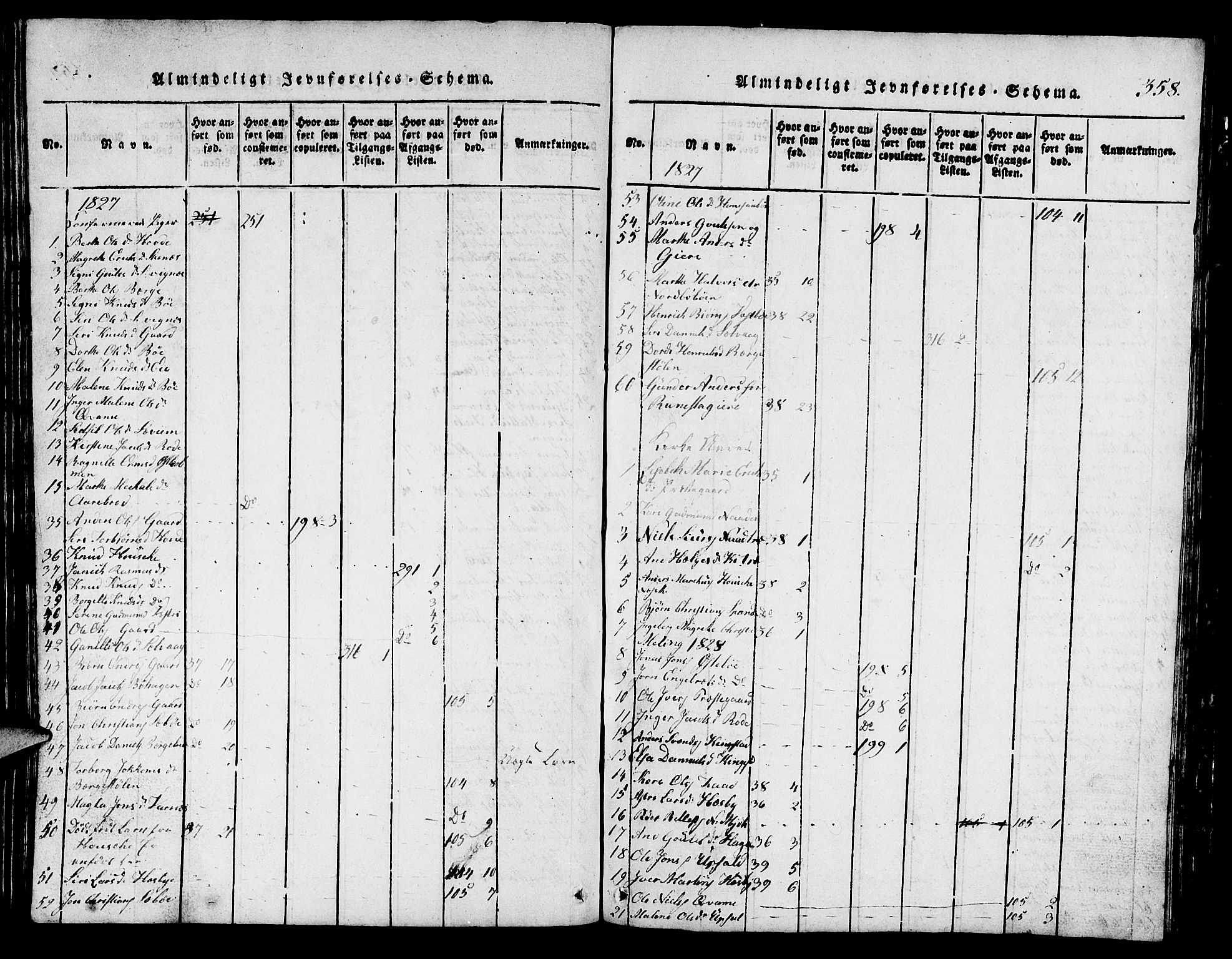 Finnøy sokneprestkontor, AV/SAST-A-101825/H/Ha/Hab/L0001: Parish register (copy) no. B 1, 1816-1856, p. 358