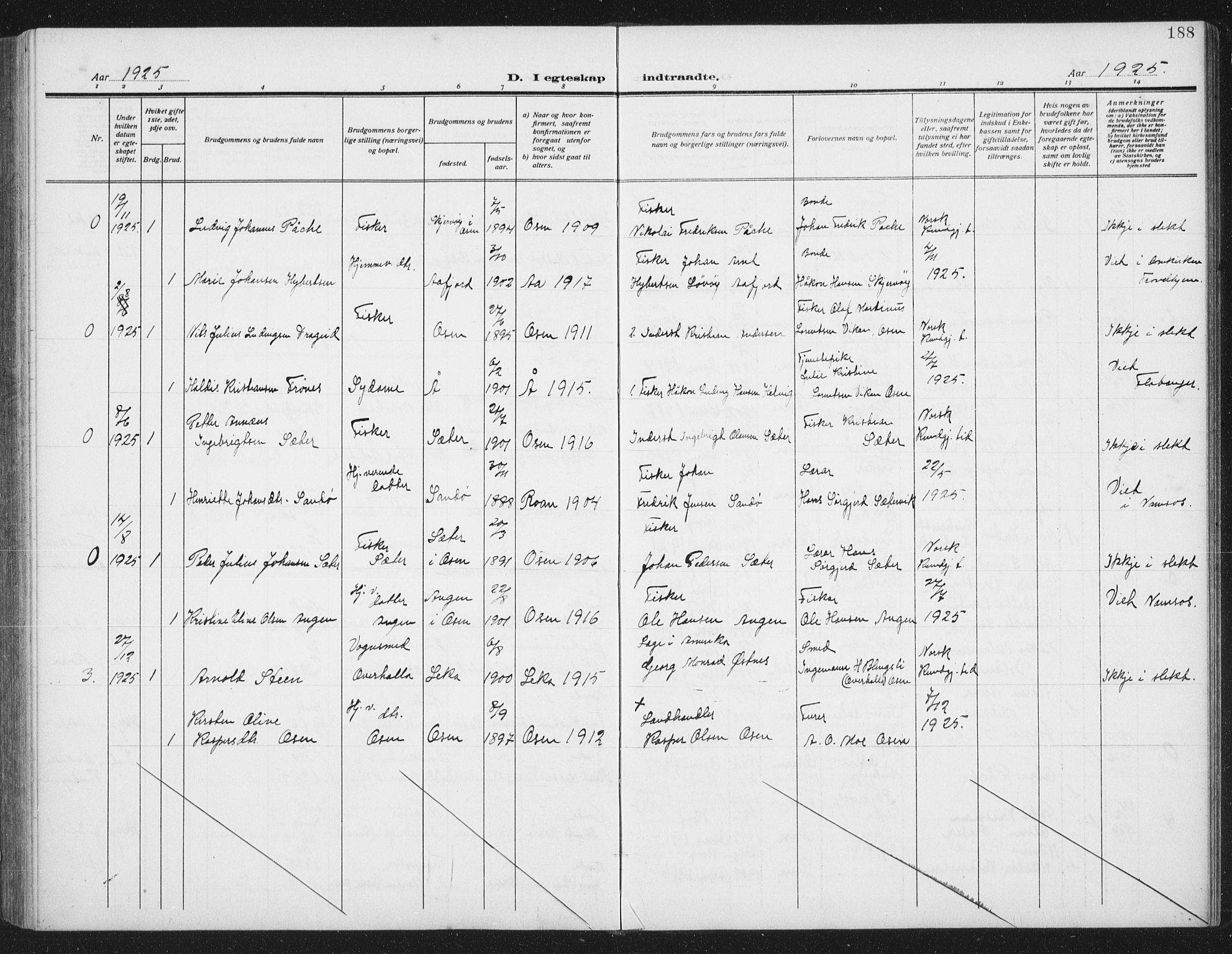 Ministerialprotokoller, klokkerbøker og fødselsregistre - Sør-Trøndelag, SAT/A-1456/658/L0727: Parish register (copy) no. 658C03, 1909-1935, p. 188