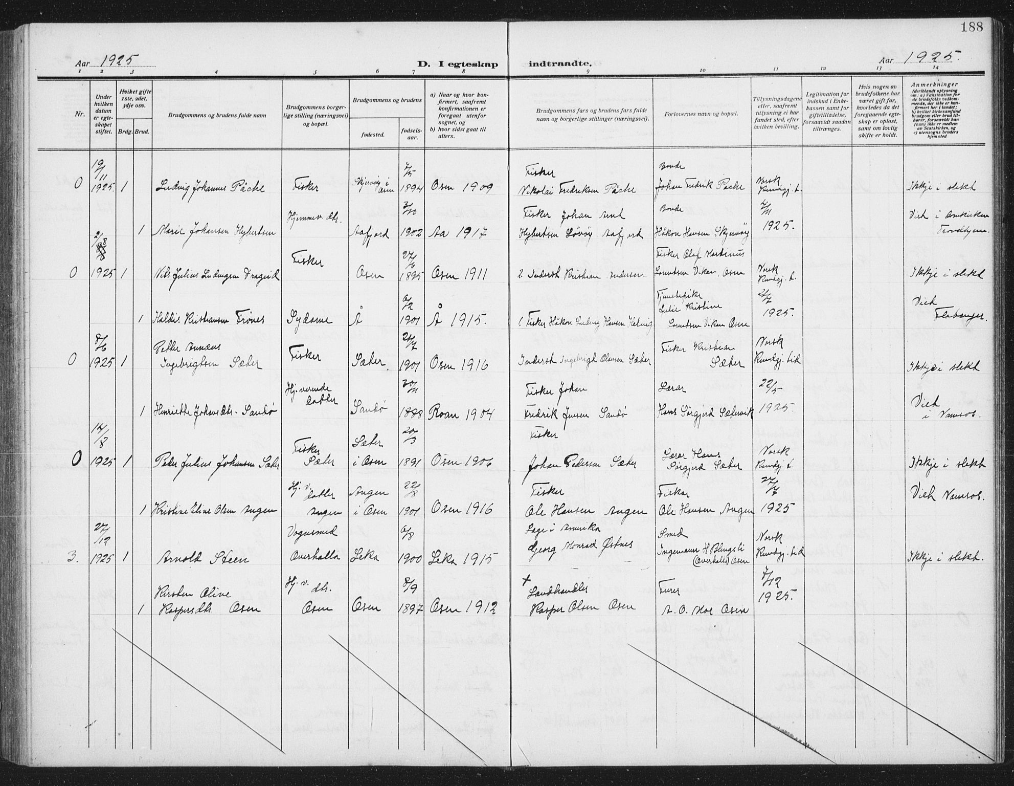 Ministerialprotokoller, klokkerbøker og fødselsregistre - Sør-Trøndelag, AV/SAT-A-1456/658/L0727: Parish register (copy) no. 658C03, 1909-1935, p. 188